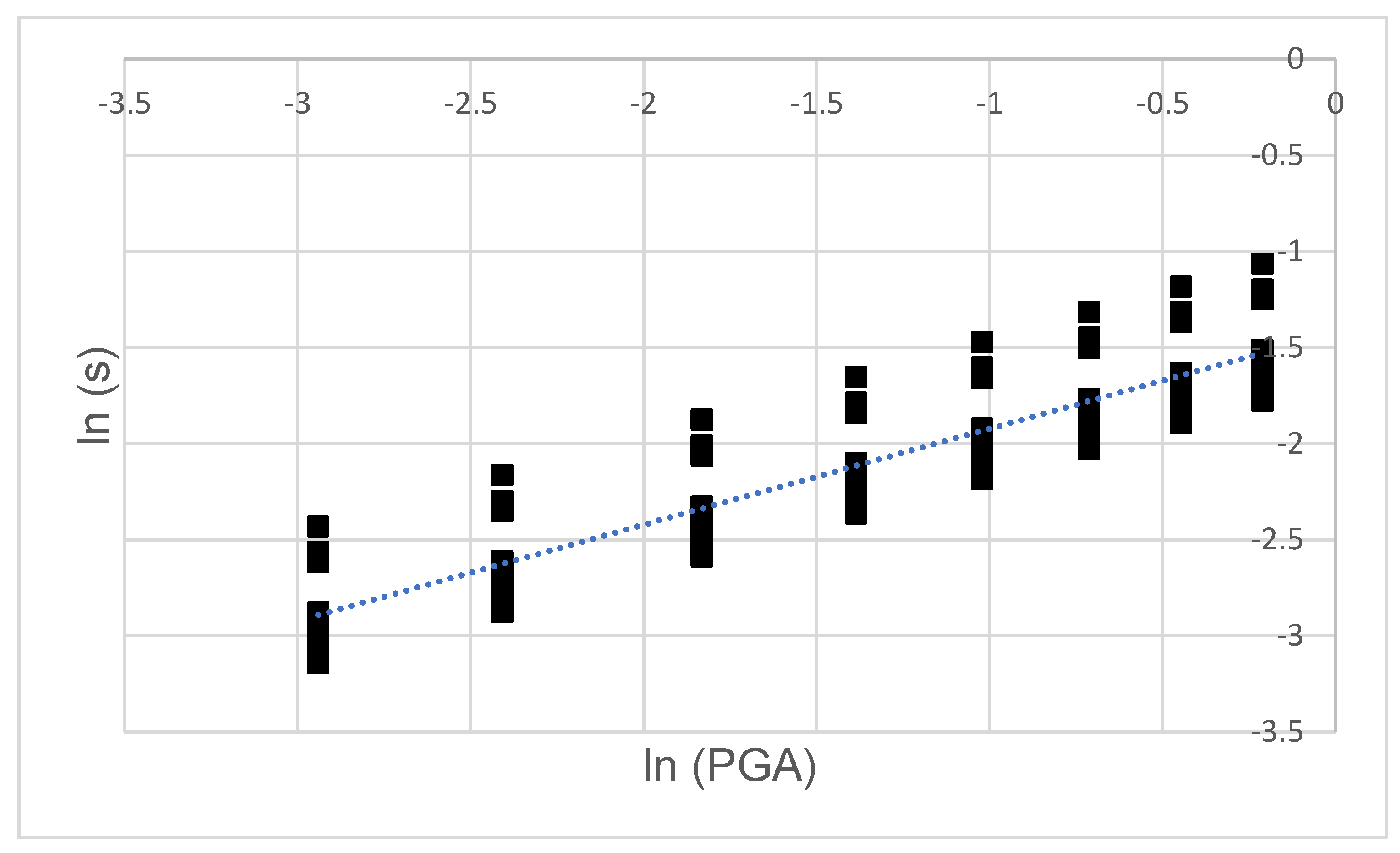 Applsci 11 06117 g010