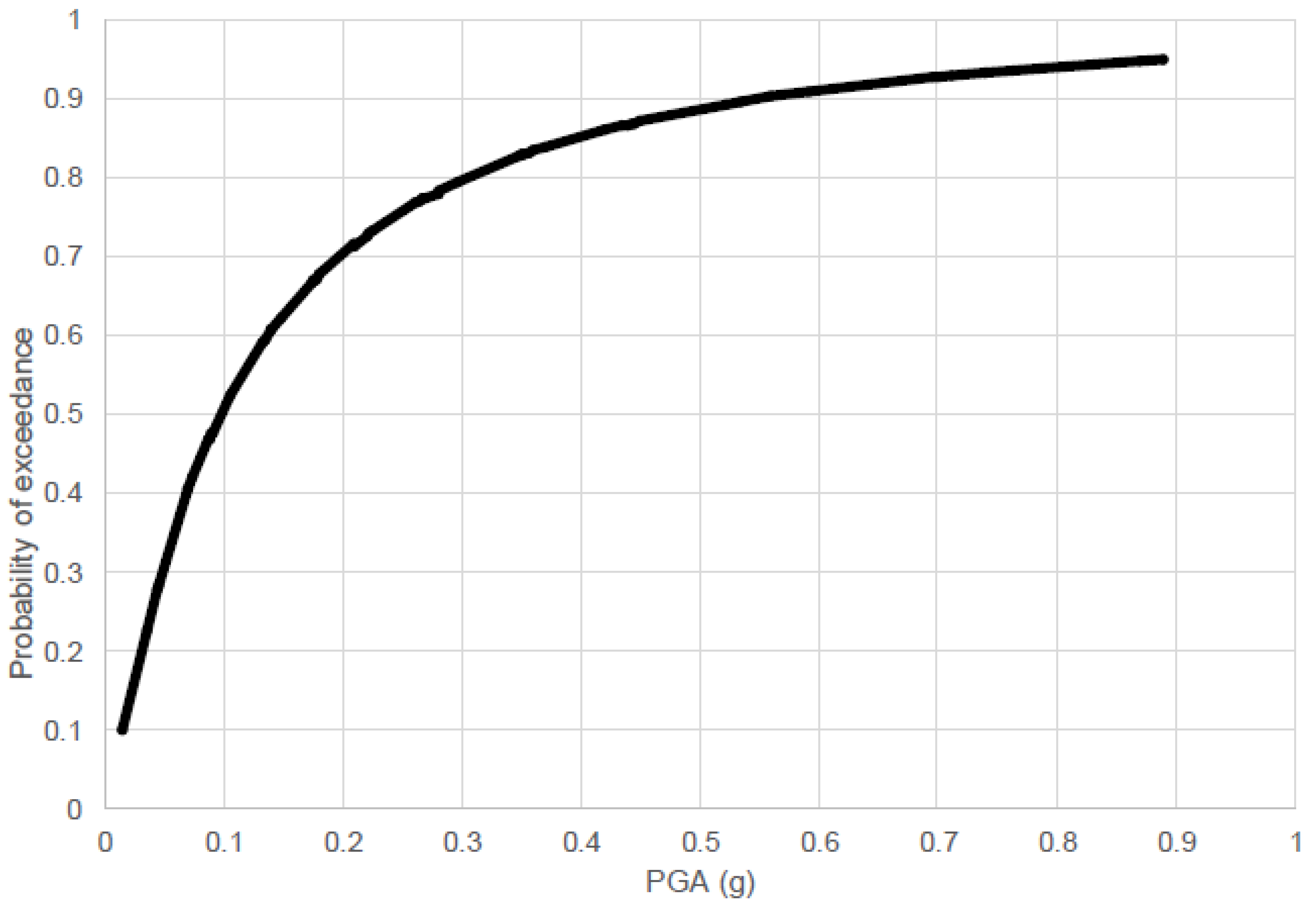 Applsci 11 06117 g011