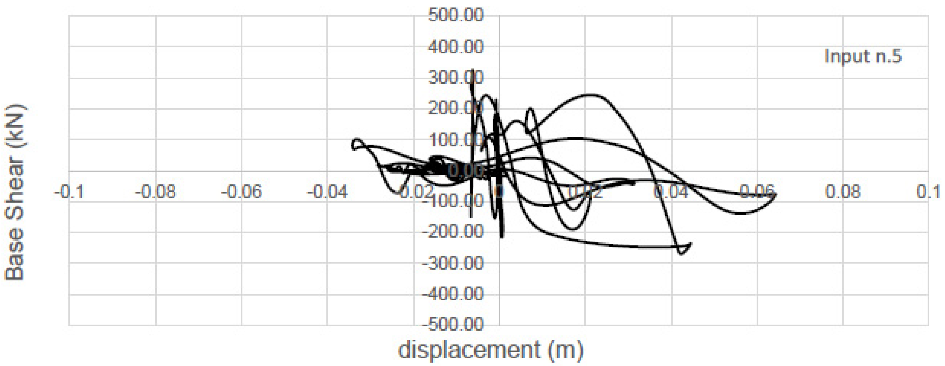 Applsci 11 06117 g012