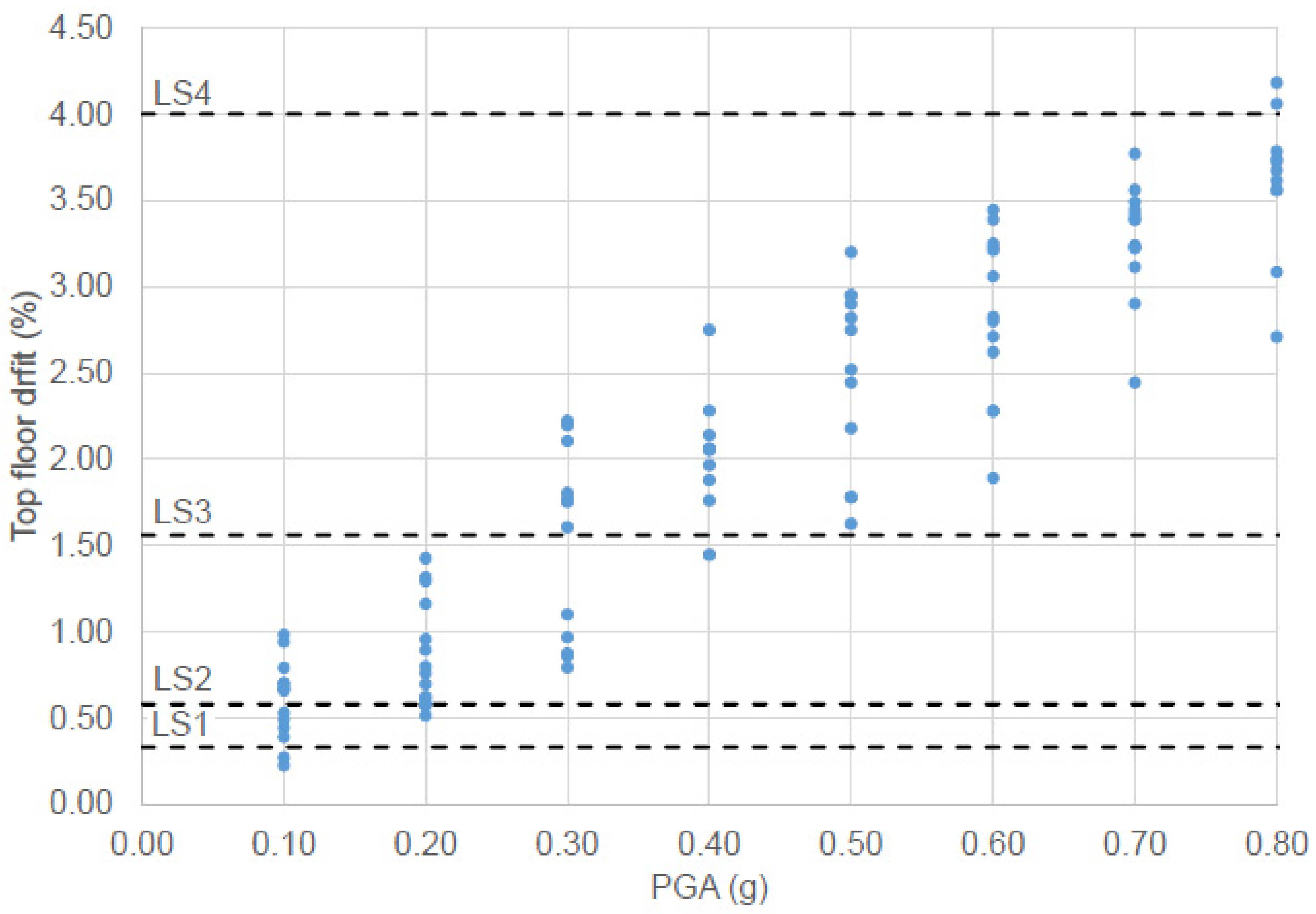 Applsci 11 06117 g013