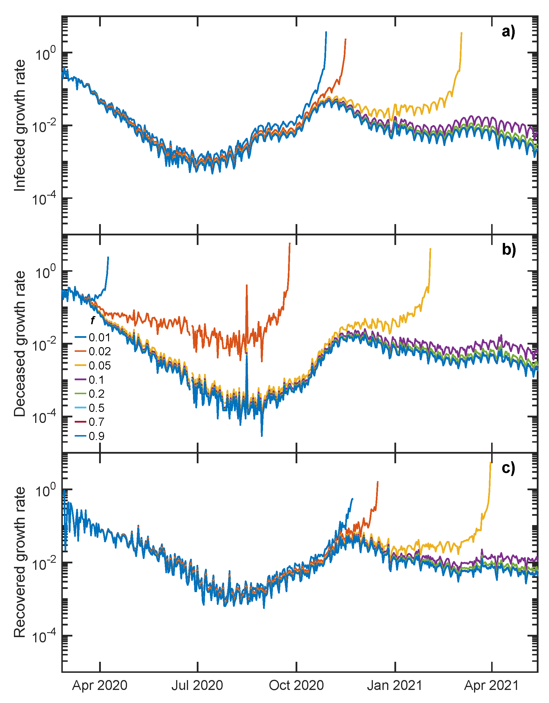 Applsci 11 06119 g001