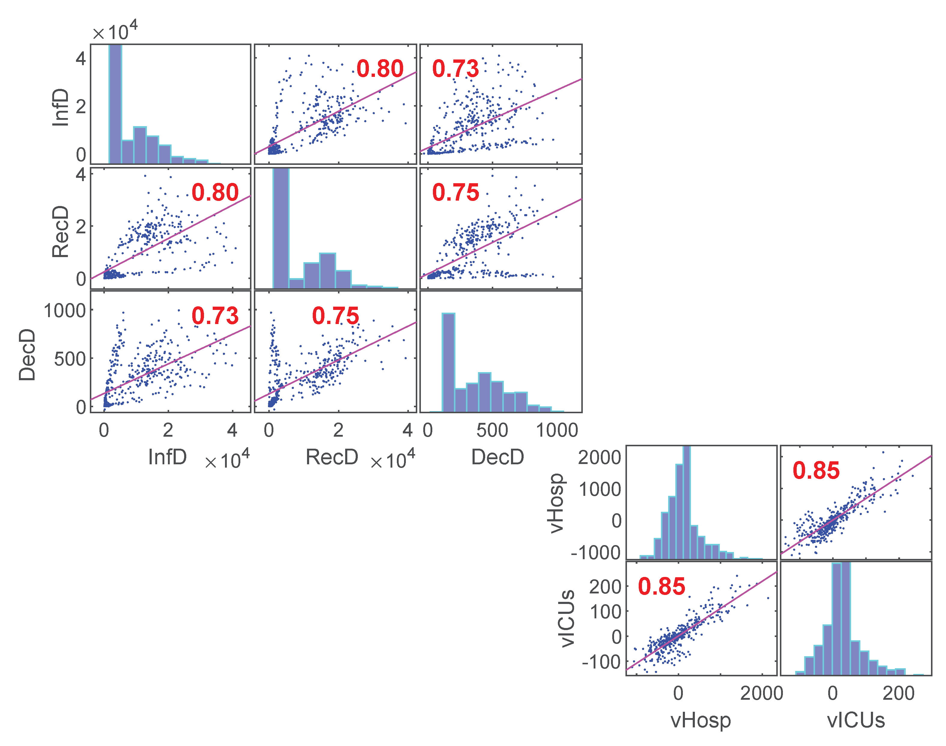 Applsci 11 06119 g003
