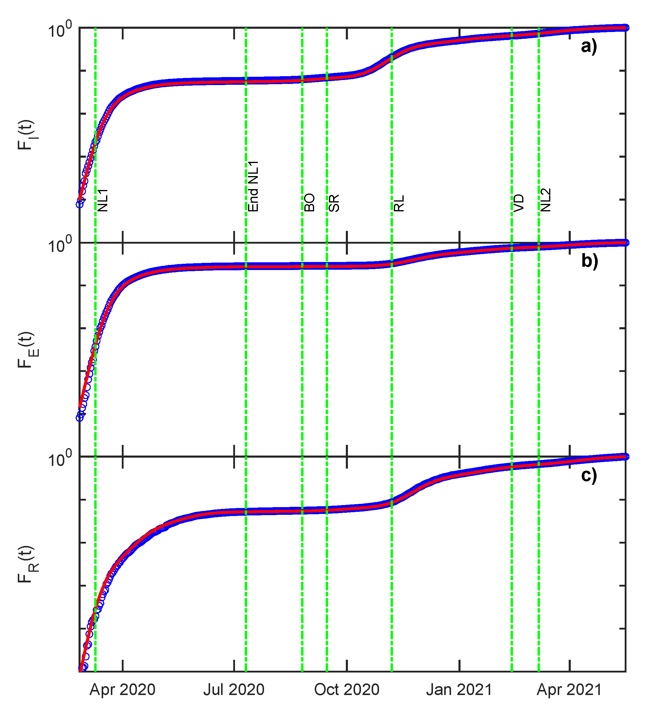 Applsci 11 06119 g005