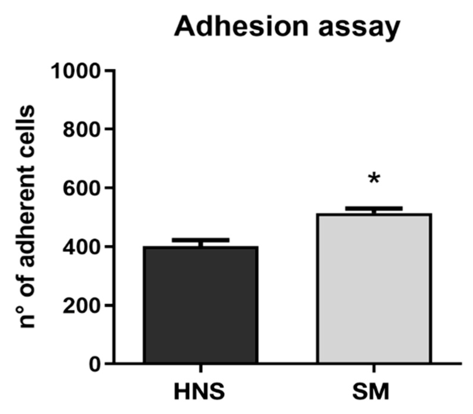 Applsci 11 06120 g001