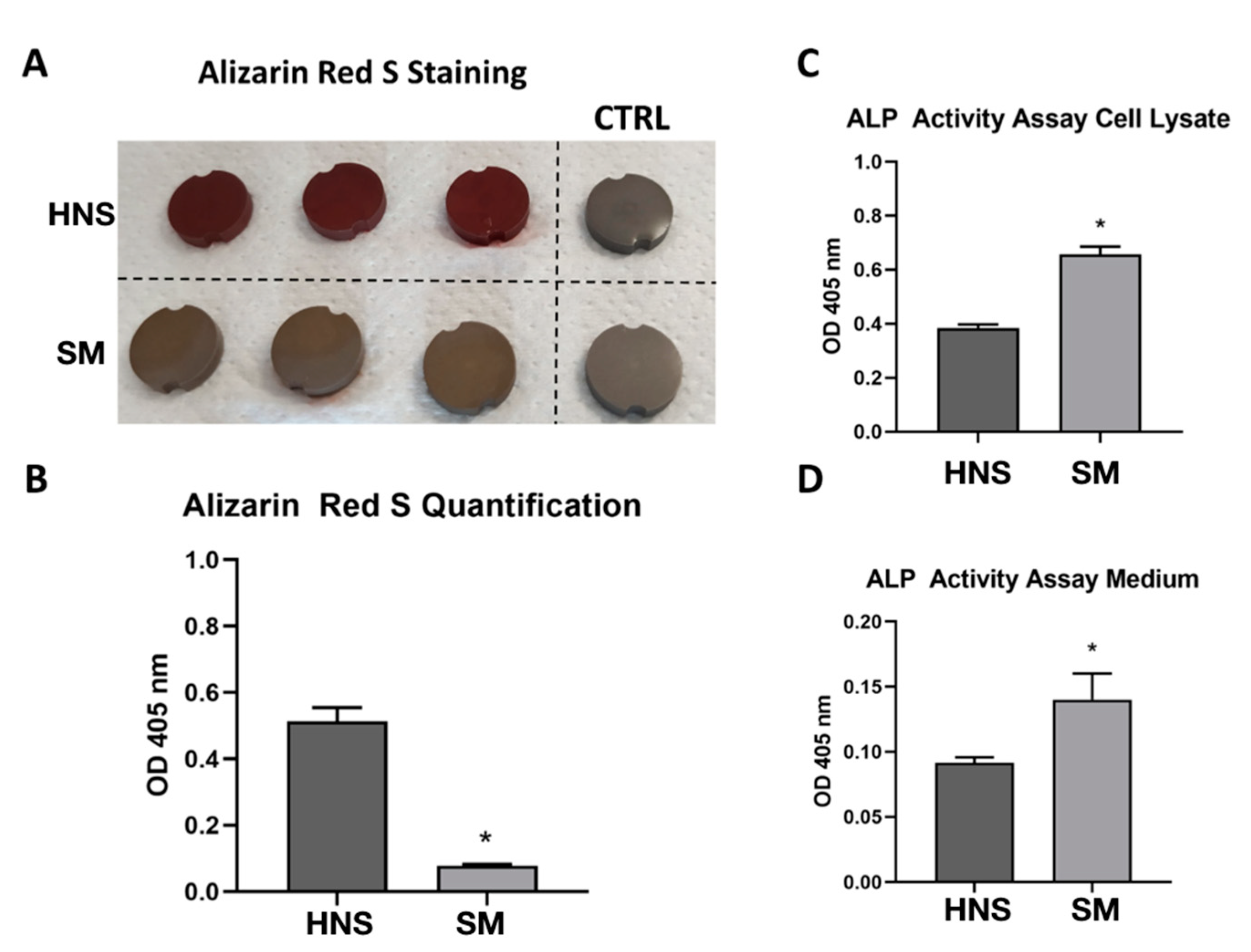 Applsci 11 06120 g005