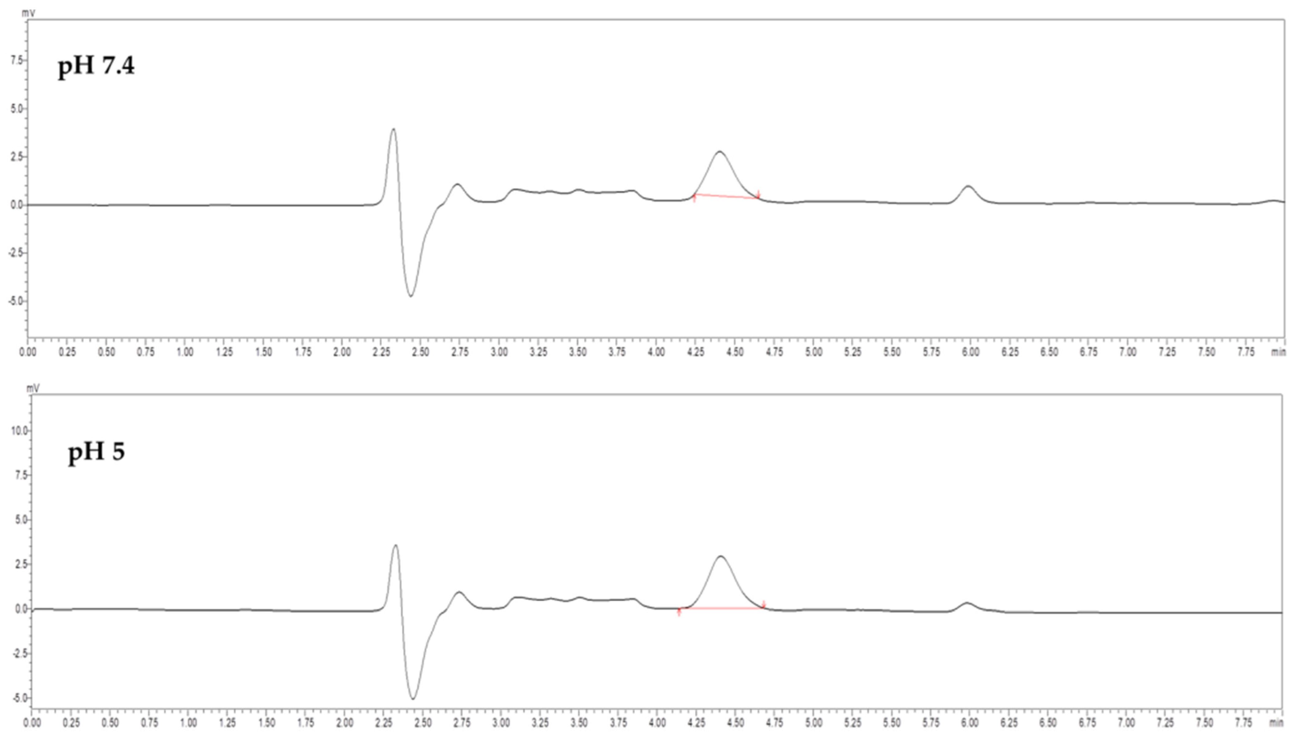 Applsci 11 06121 g004