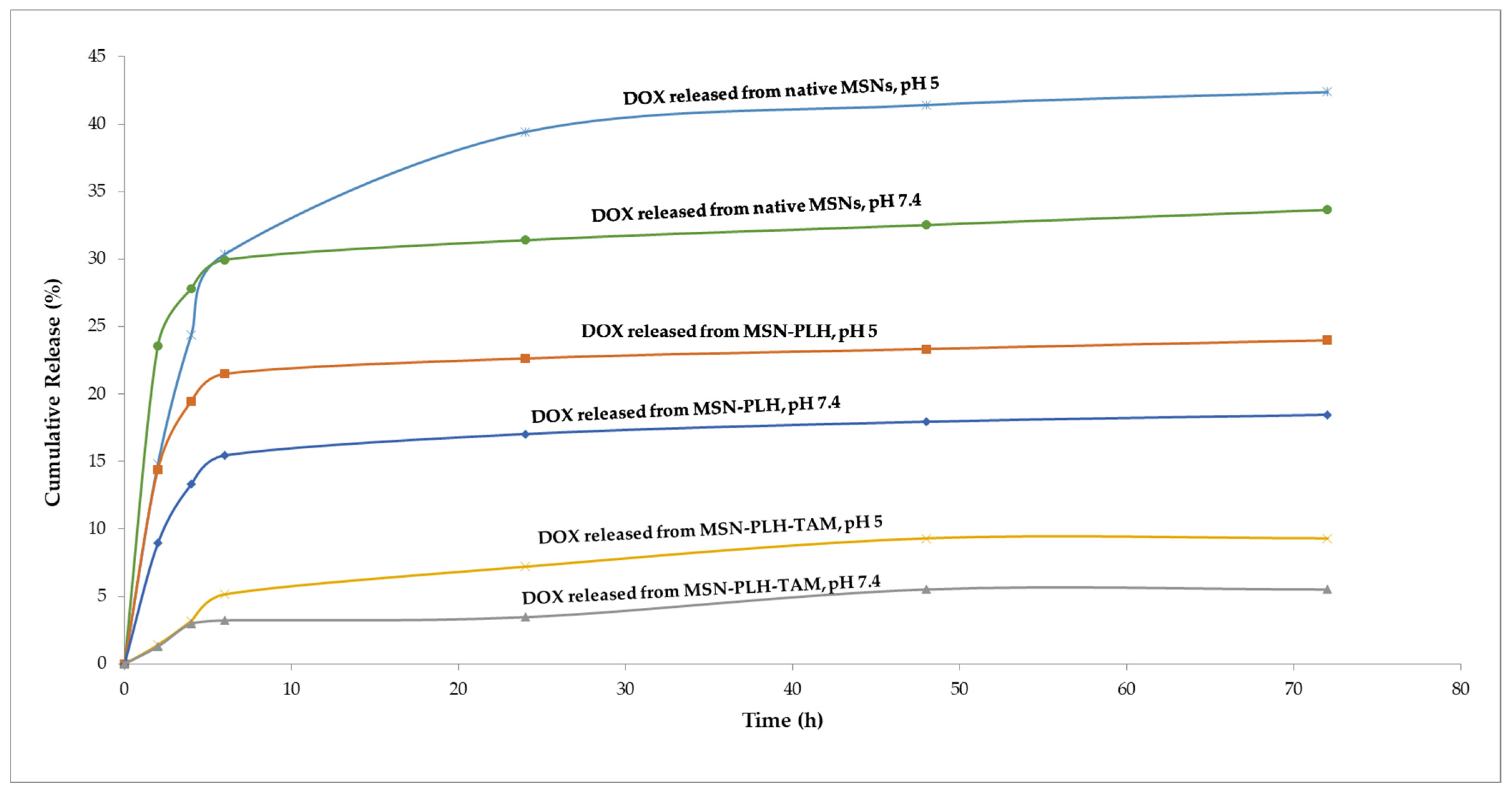Applsci 11 06121 g005
