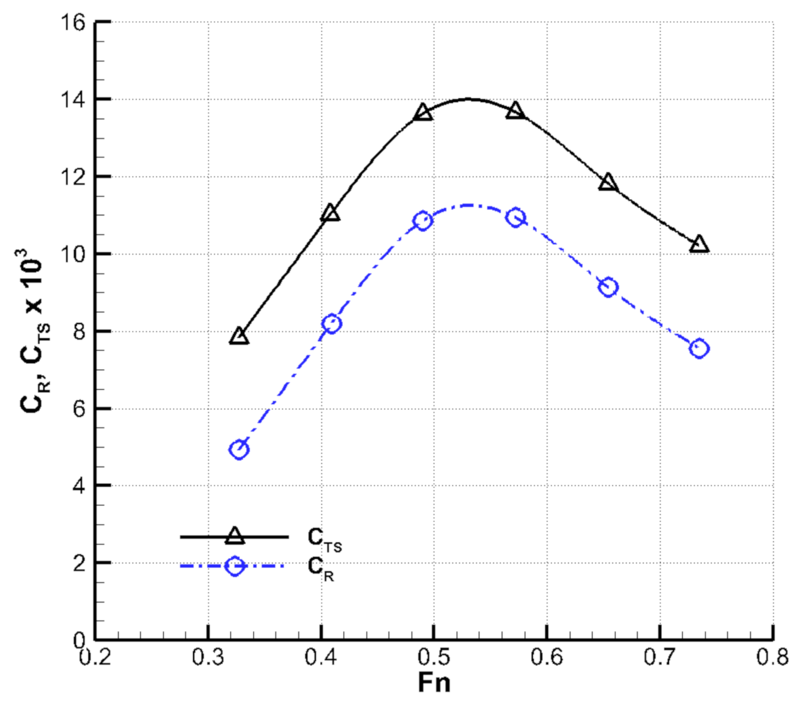 Applsci 11 06124 g004