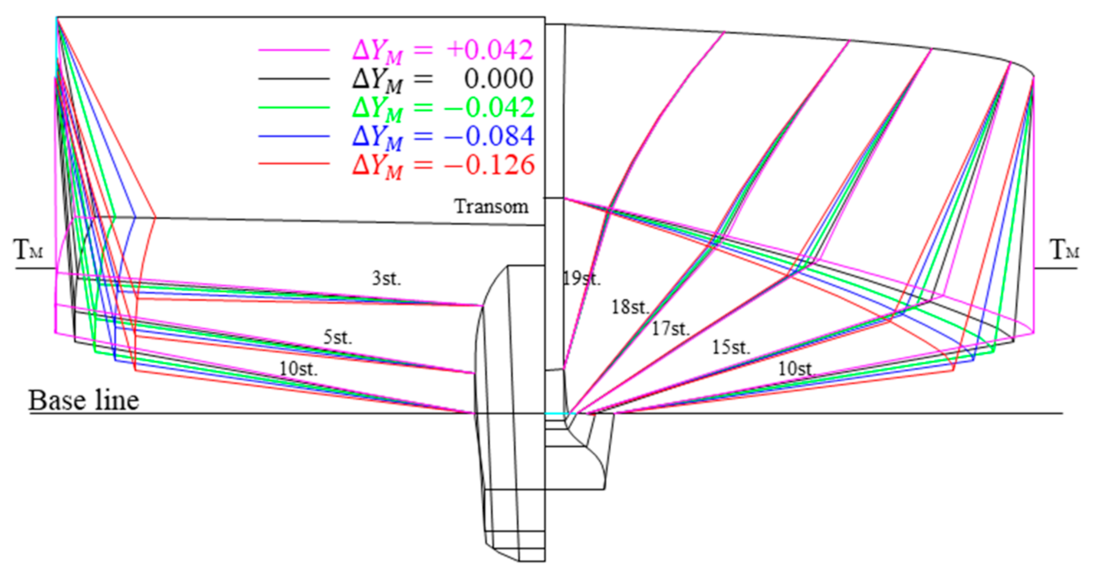 Applsci 11 06124 g006
