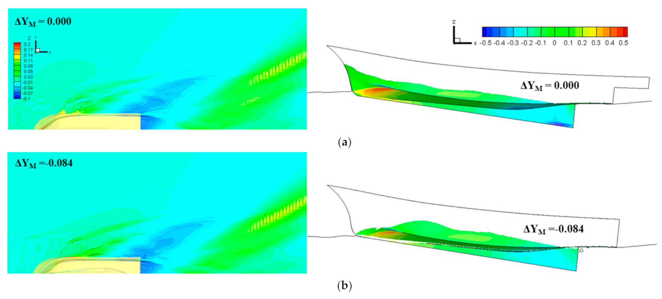 Applsci 11 06124 g008