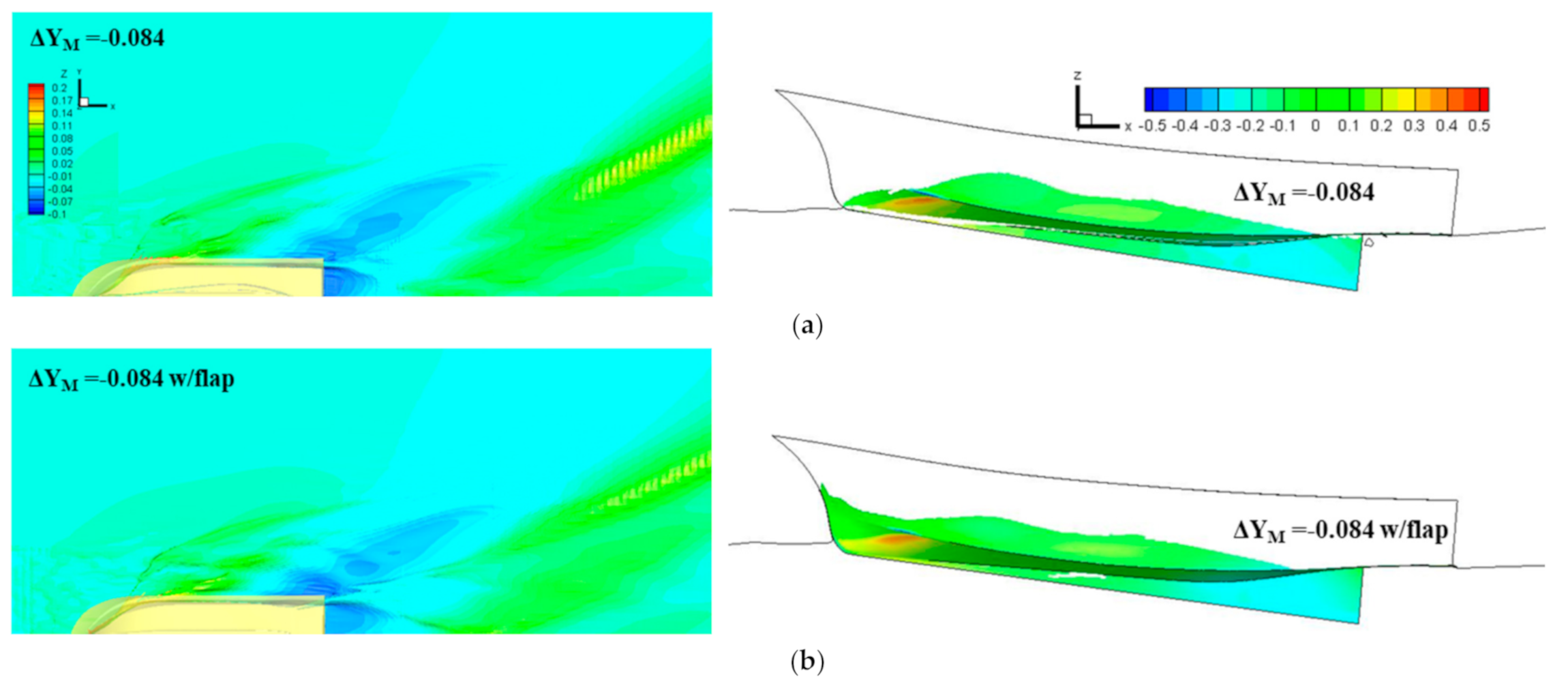 Applsci 11 06124 g011