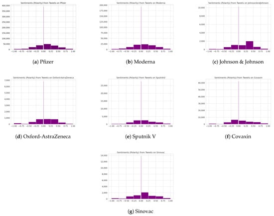 Applsci 11 06128 g0a1 550