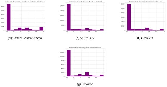 Applsci 11 06128 g0a2b 550