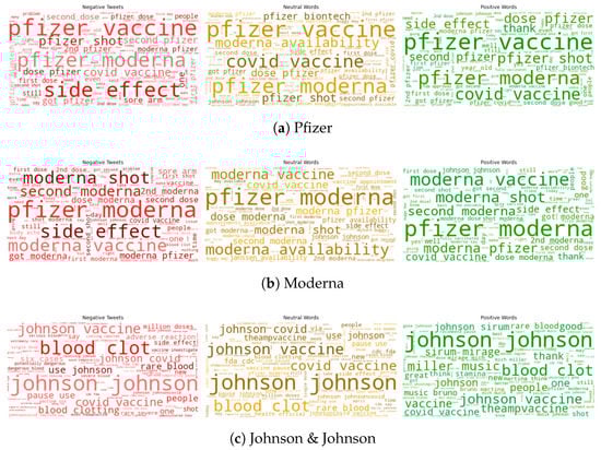 Applsci 11 06128 g0a3a 550