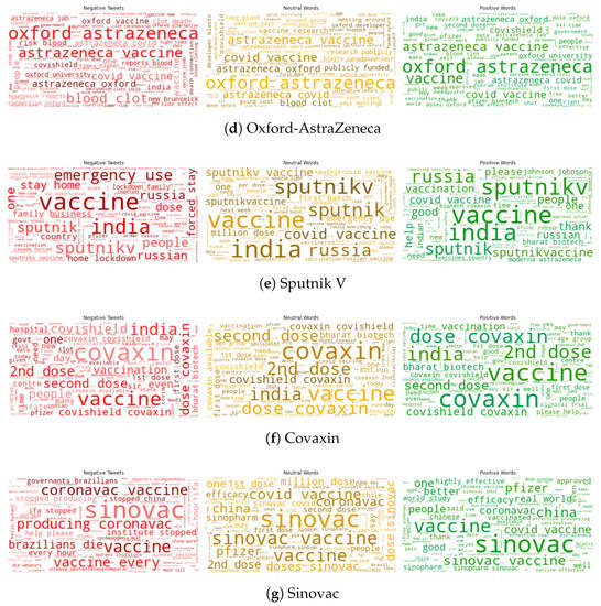 Applsci 11 06128 g0a3b 550