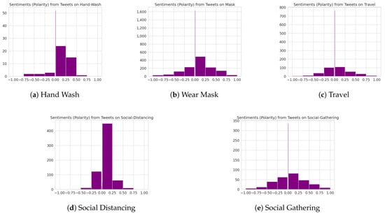 Applsci 11 06128 g0a4 550