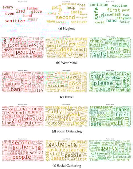 Applsci 11 06128 g0a6 550