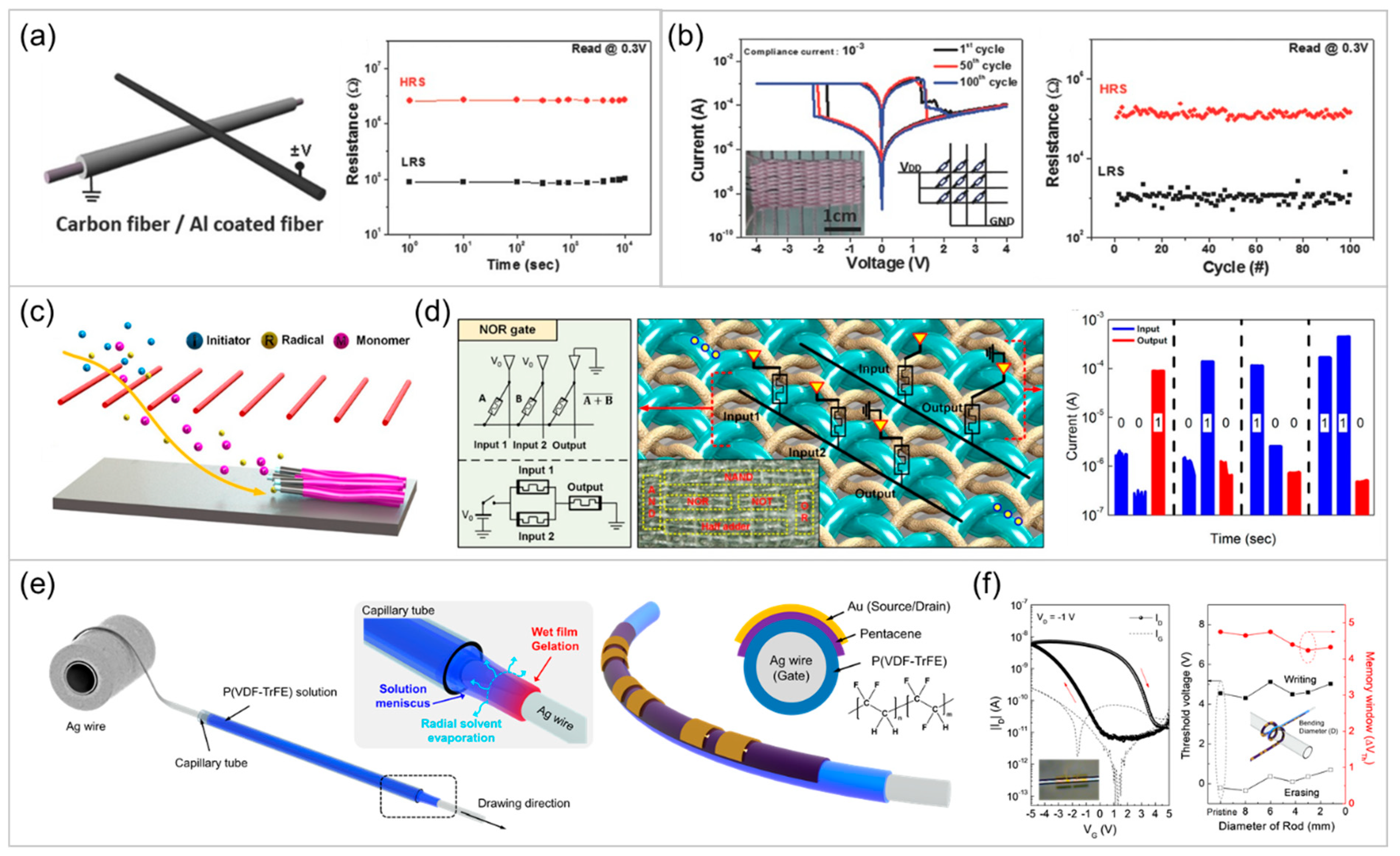 Applsci 11 06131 g003