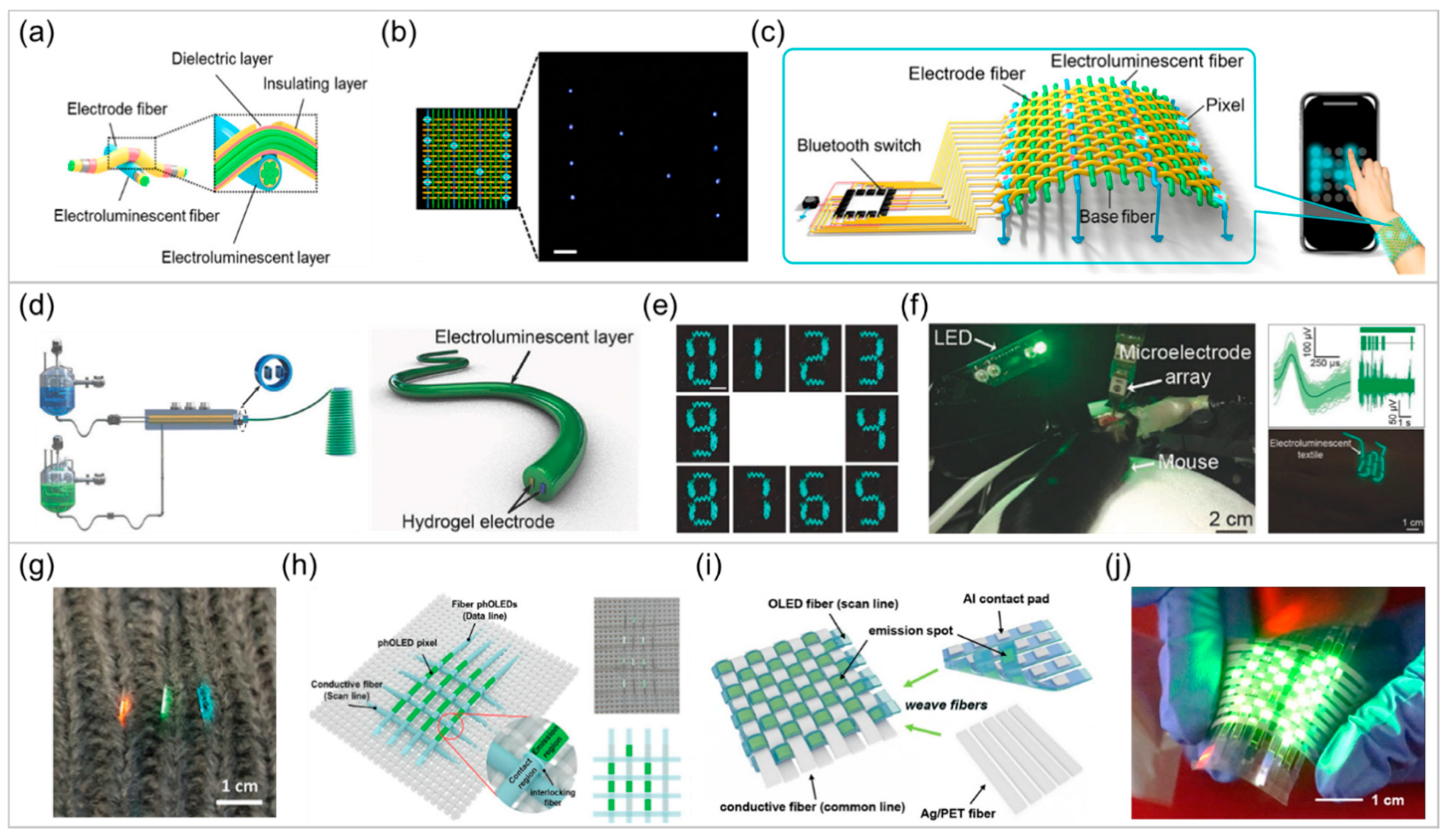 Applsci 11 06131 g006
