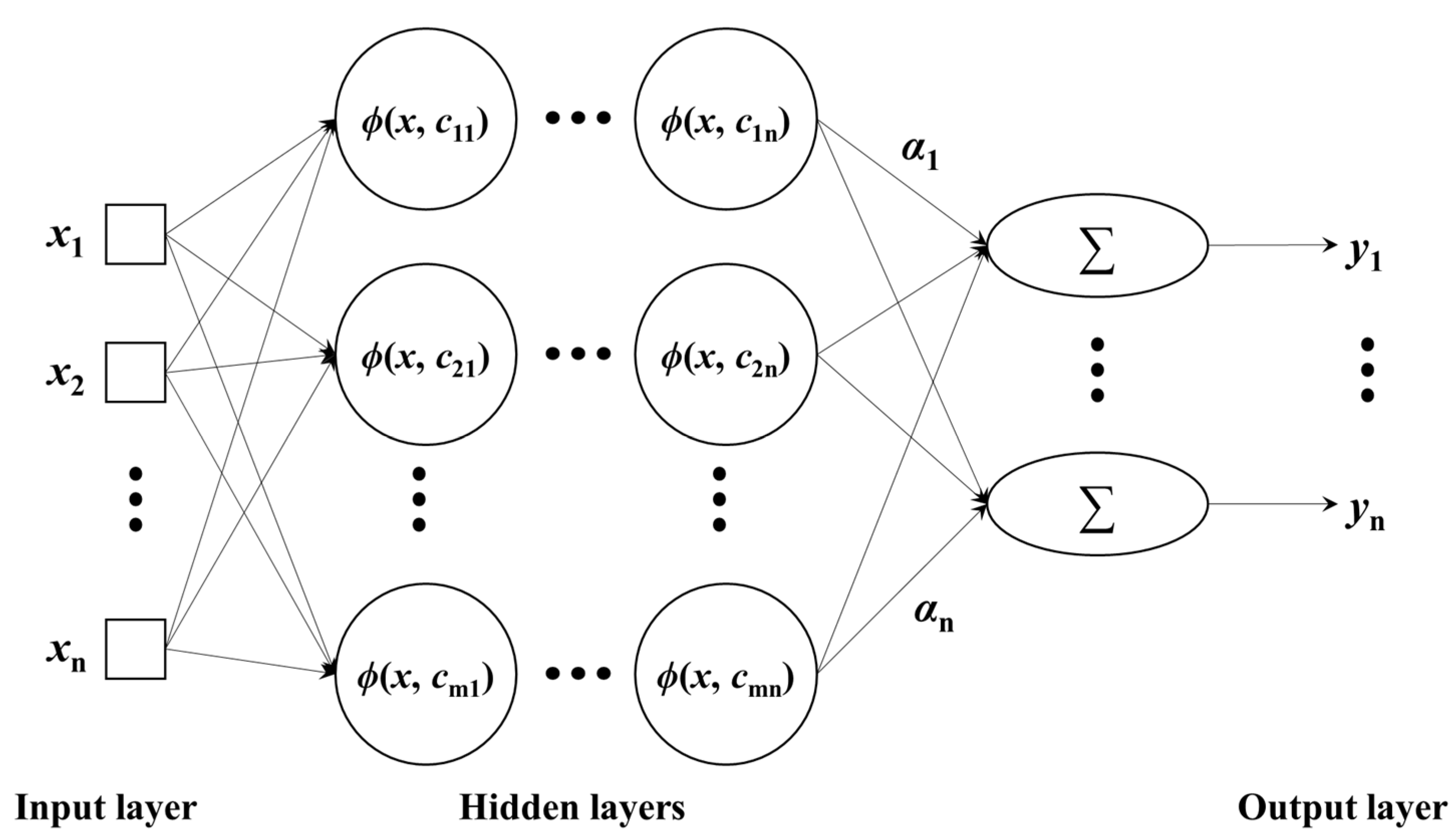 Applsci 11 06133 g001