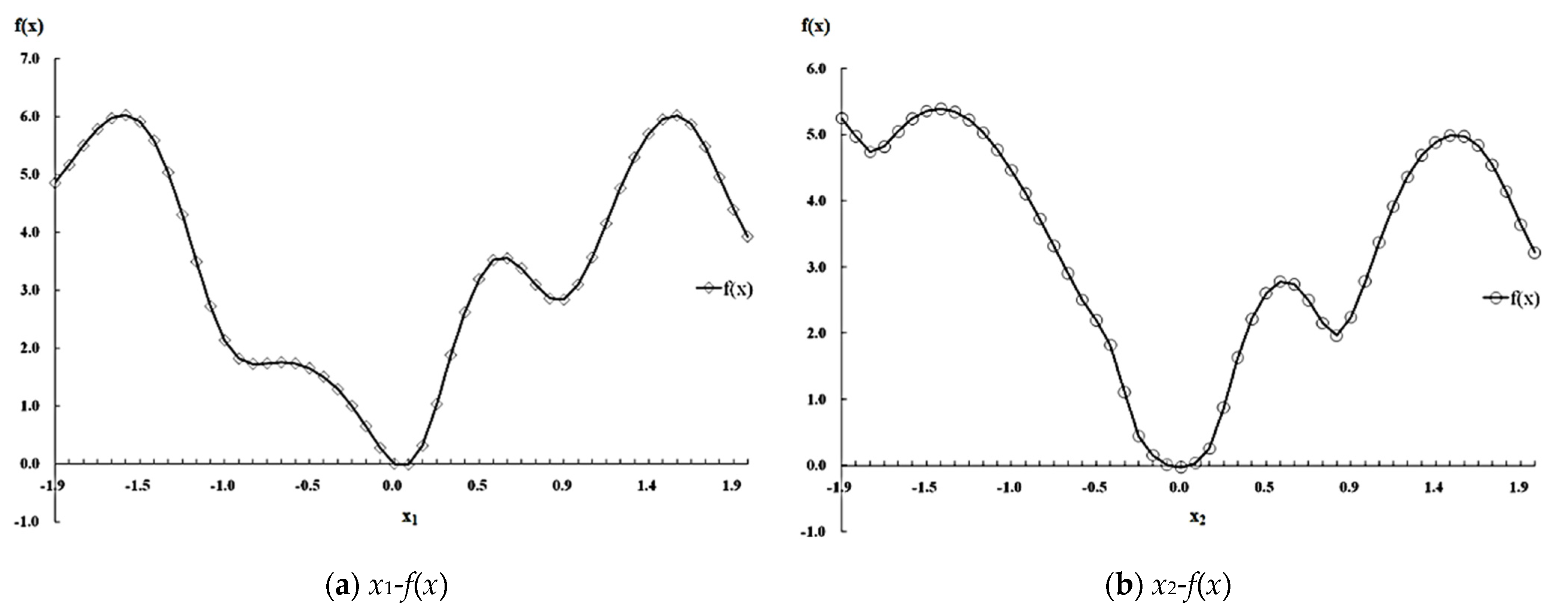 Applsci 11 06133 g002