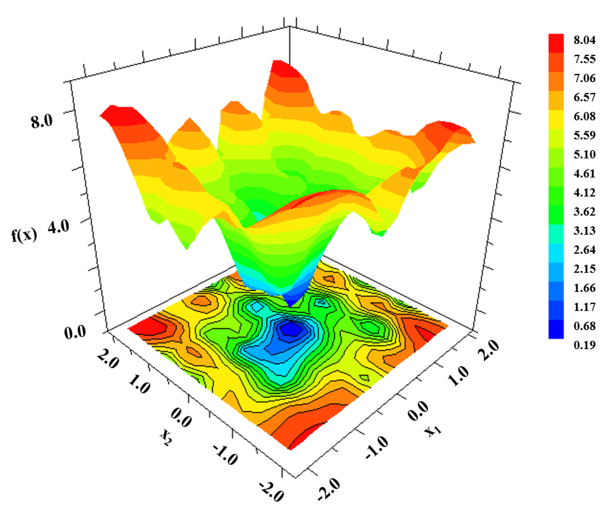 Applsci 11 06133 g003