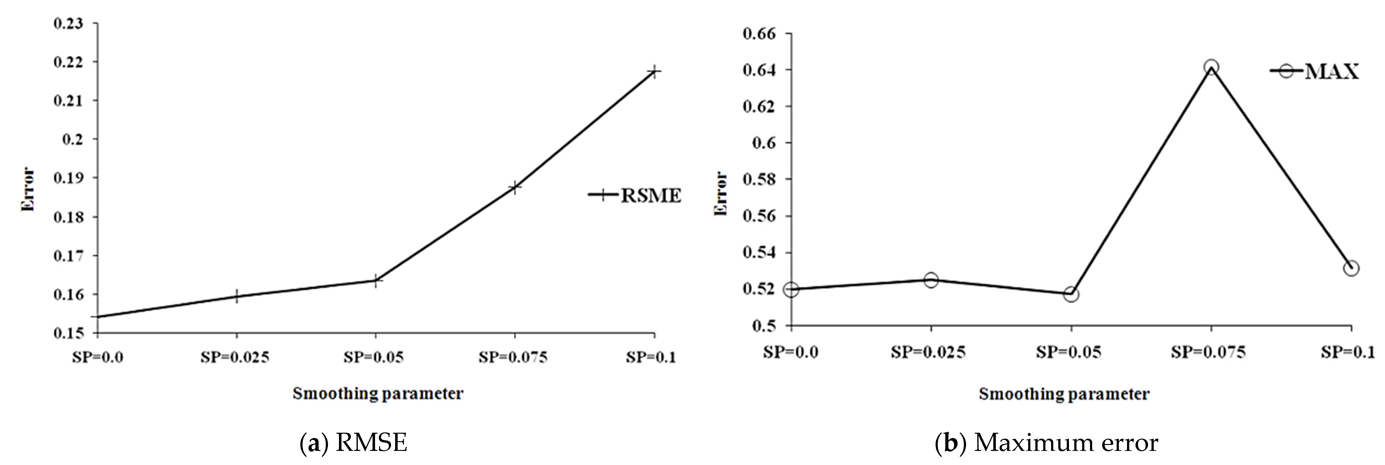 Applsci 11 06133 g004
