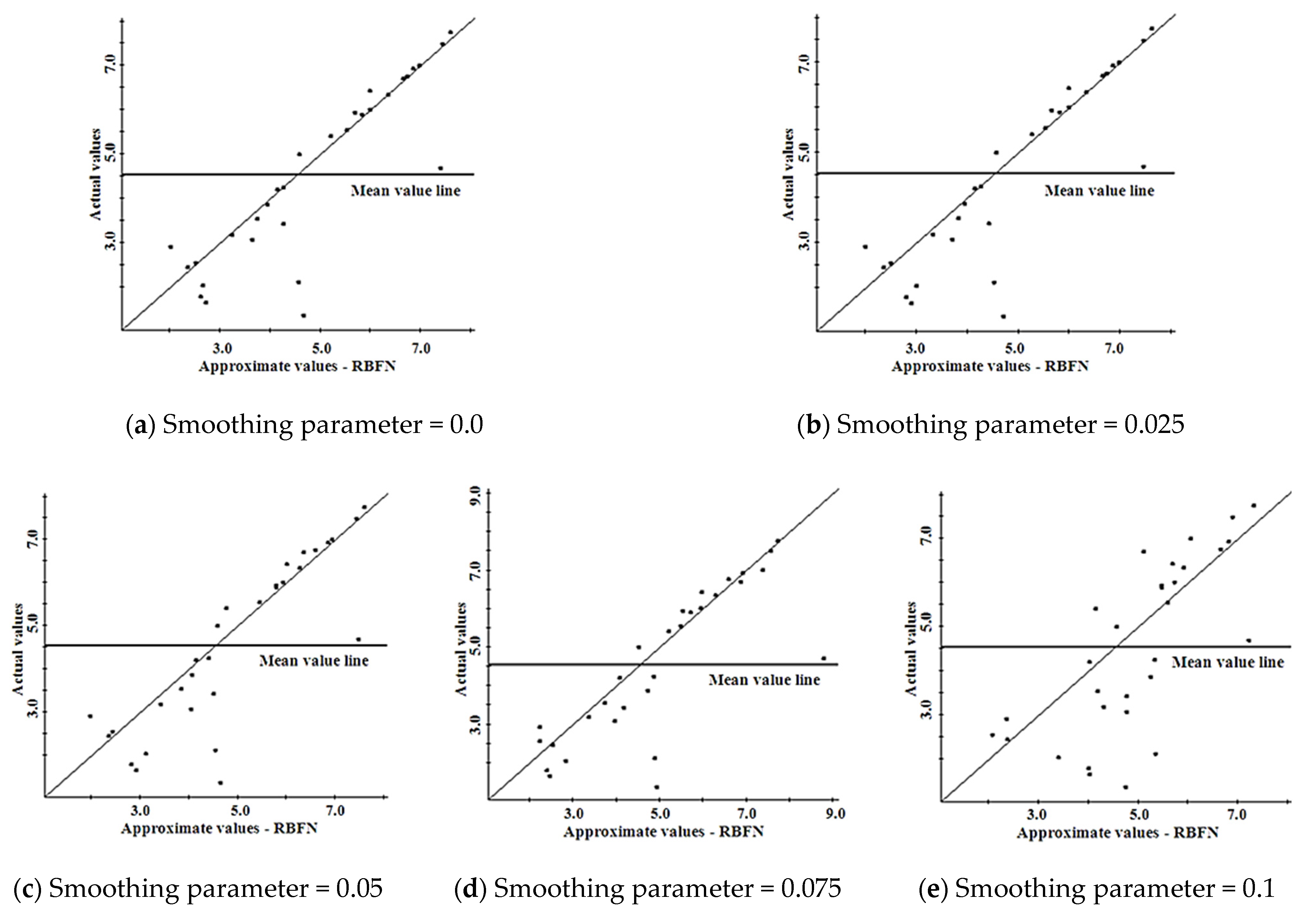 Applsci 11 06133 g005