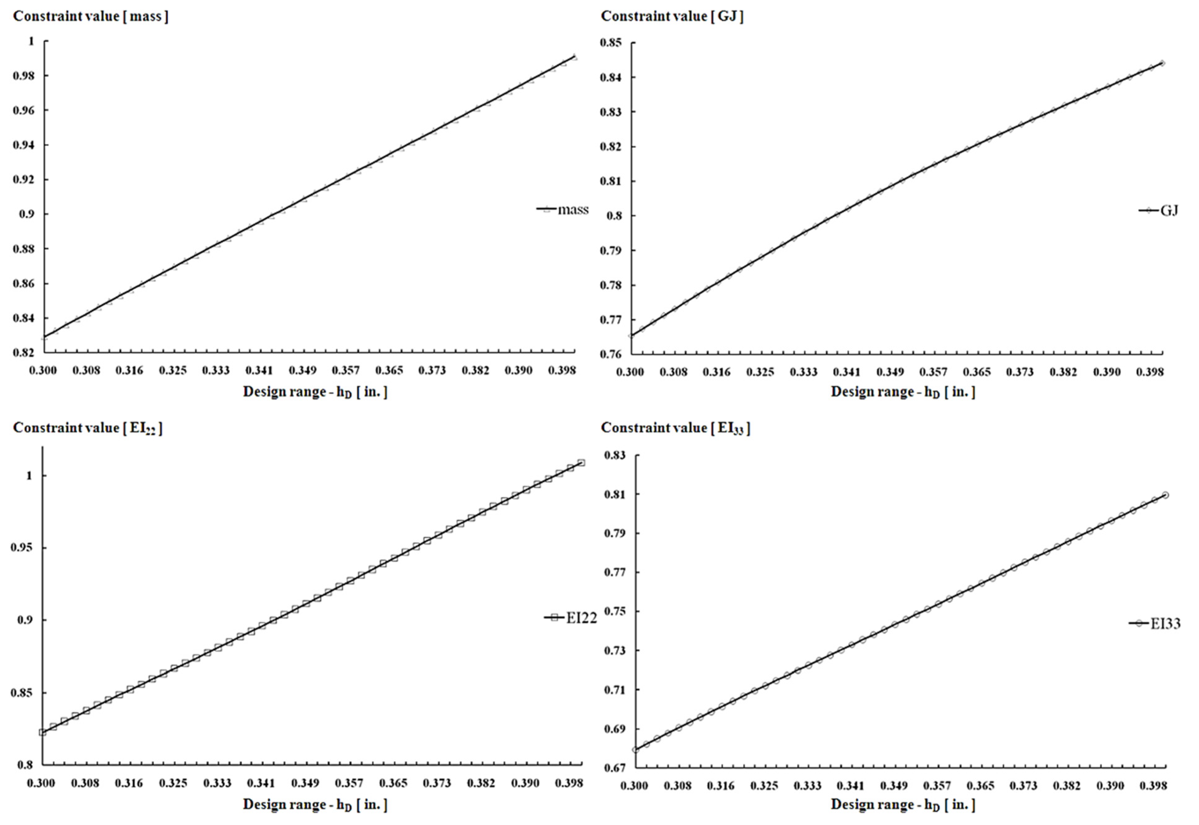 Applsci 11 06133 g007
