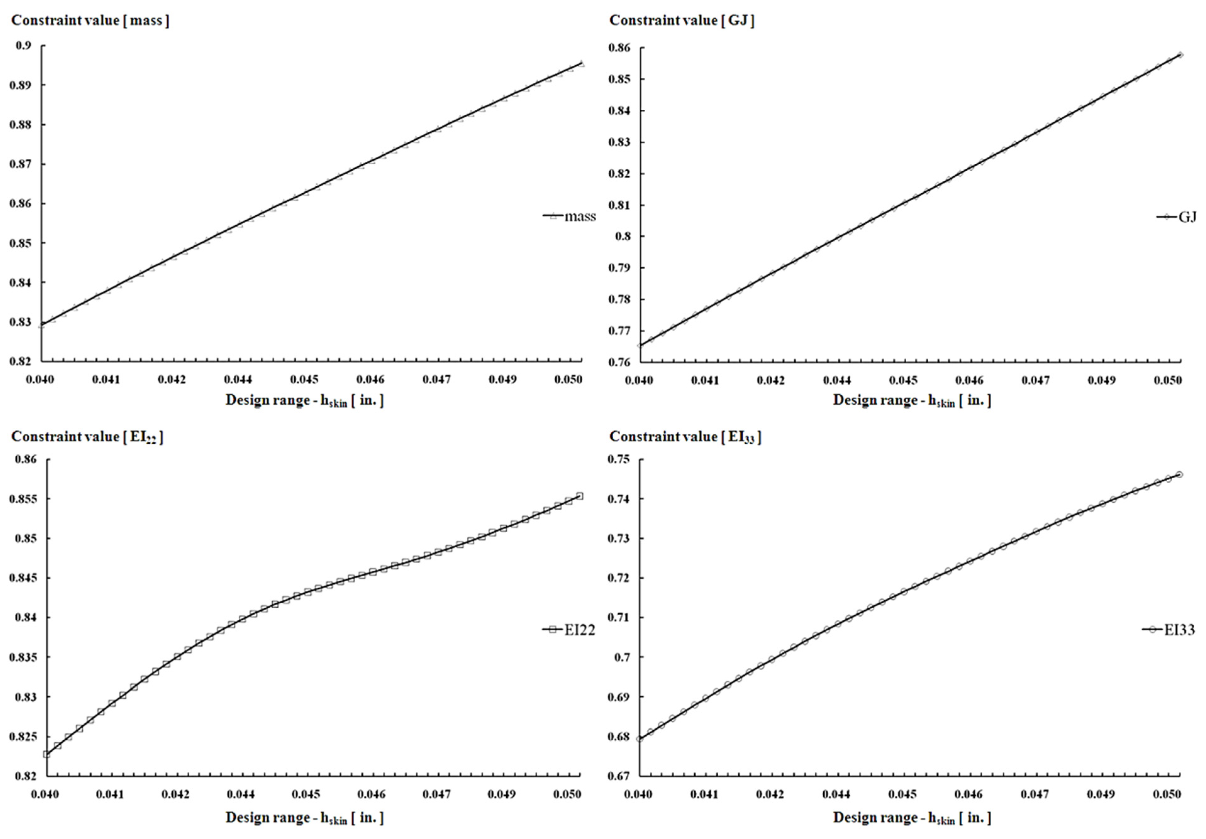 Applsci 11 06133 g008