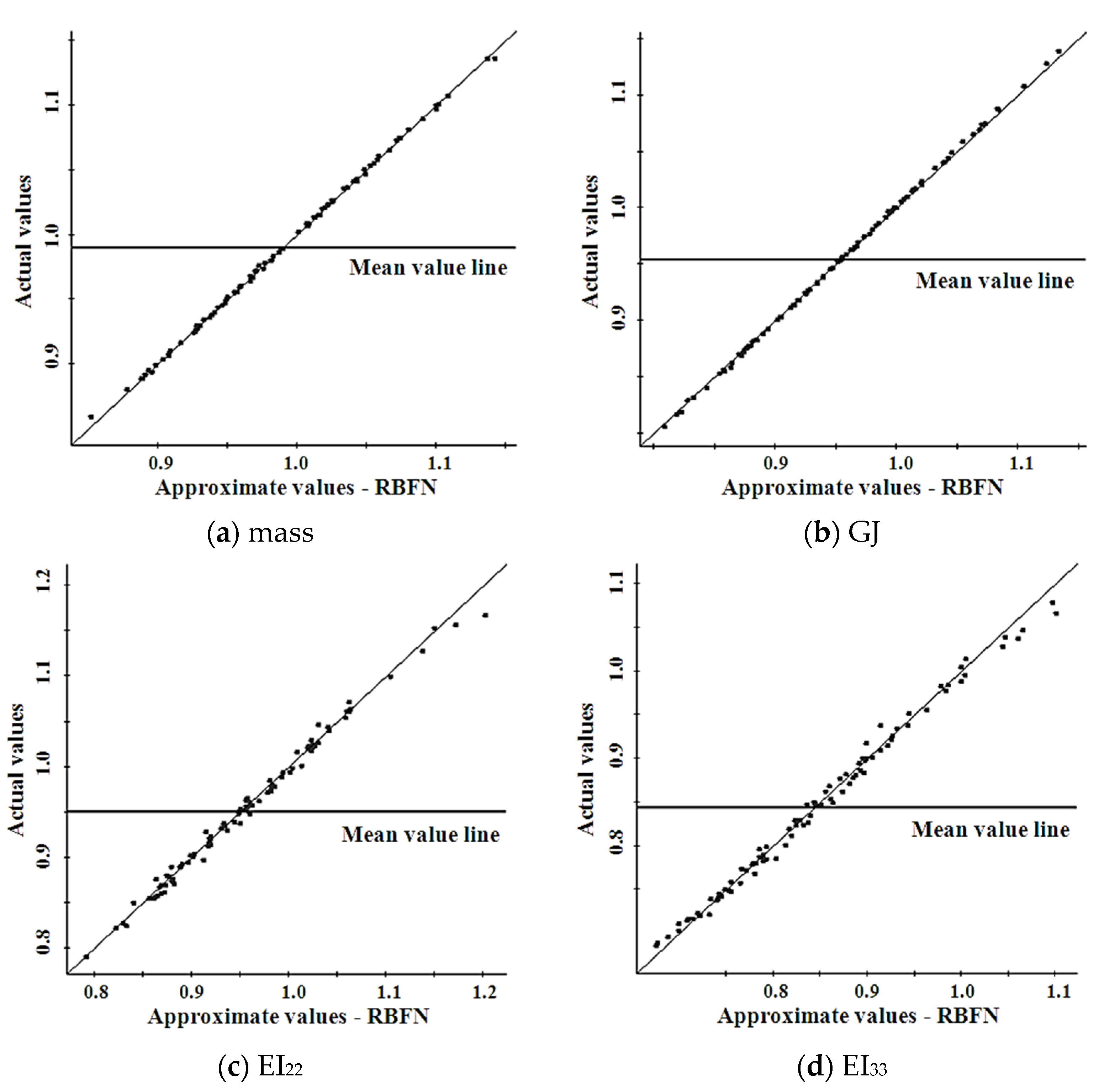 Applsci 11 06133 g015