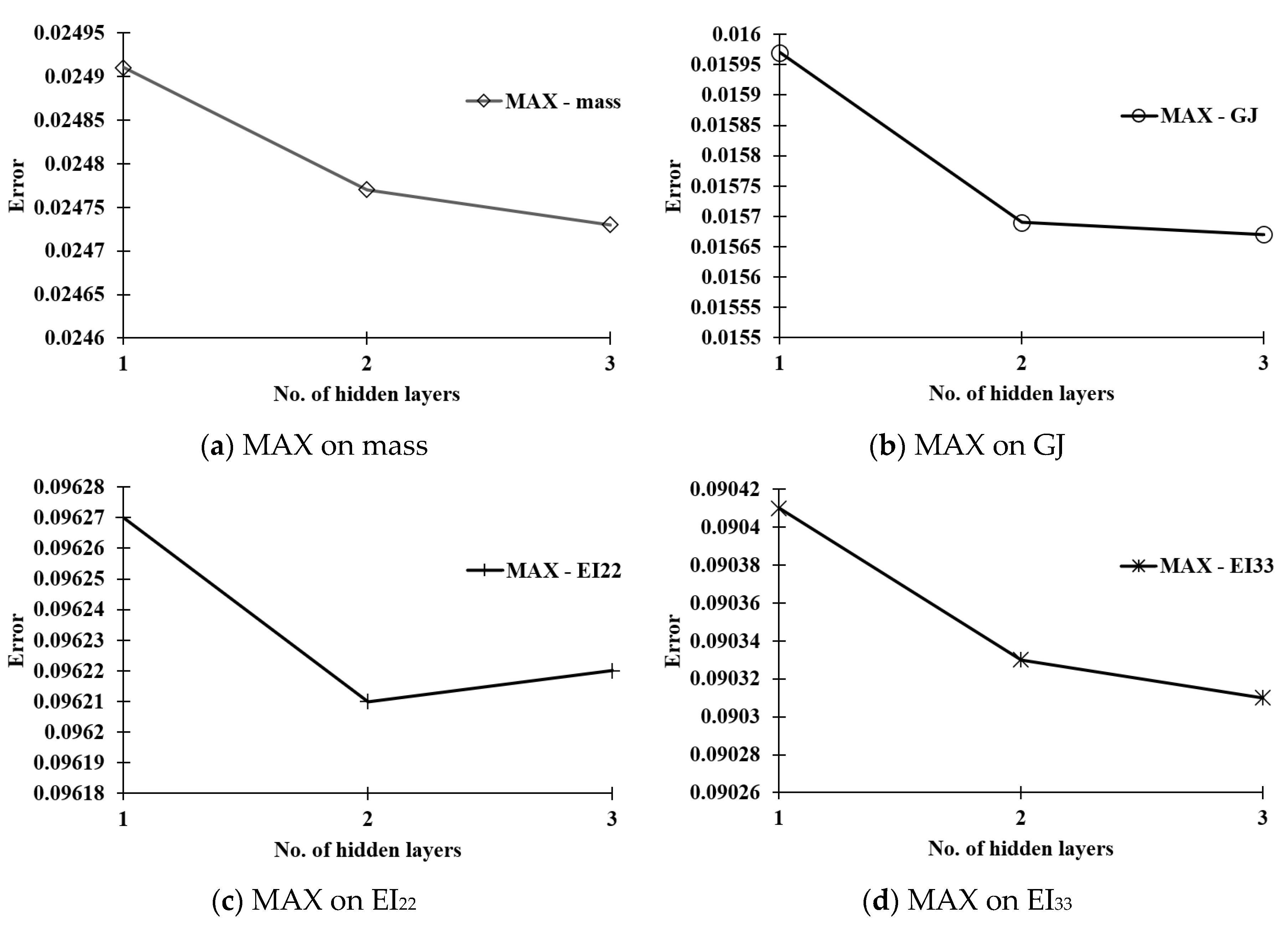 Applsci 11 06133 g019