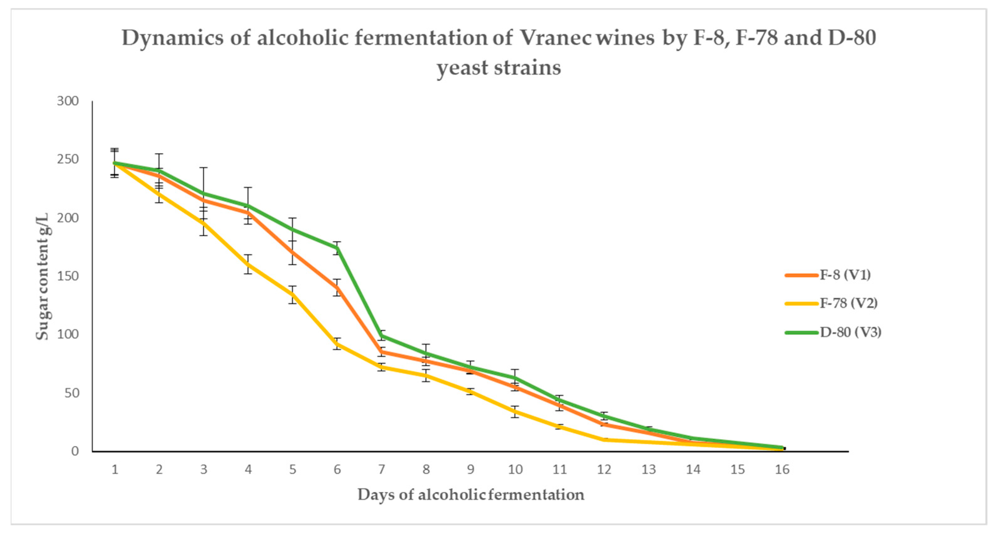 Applsci 11 06135 g001