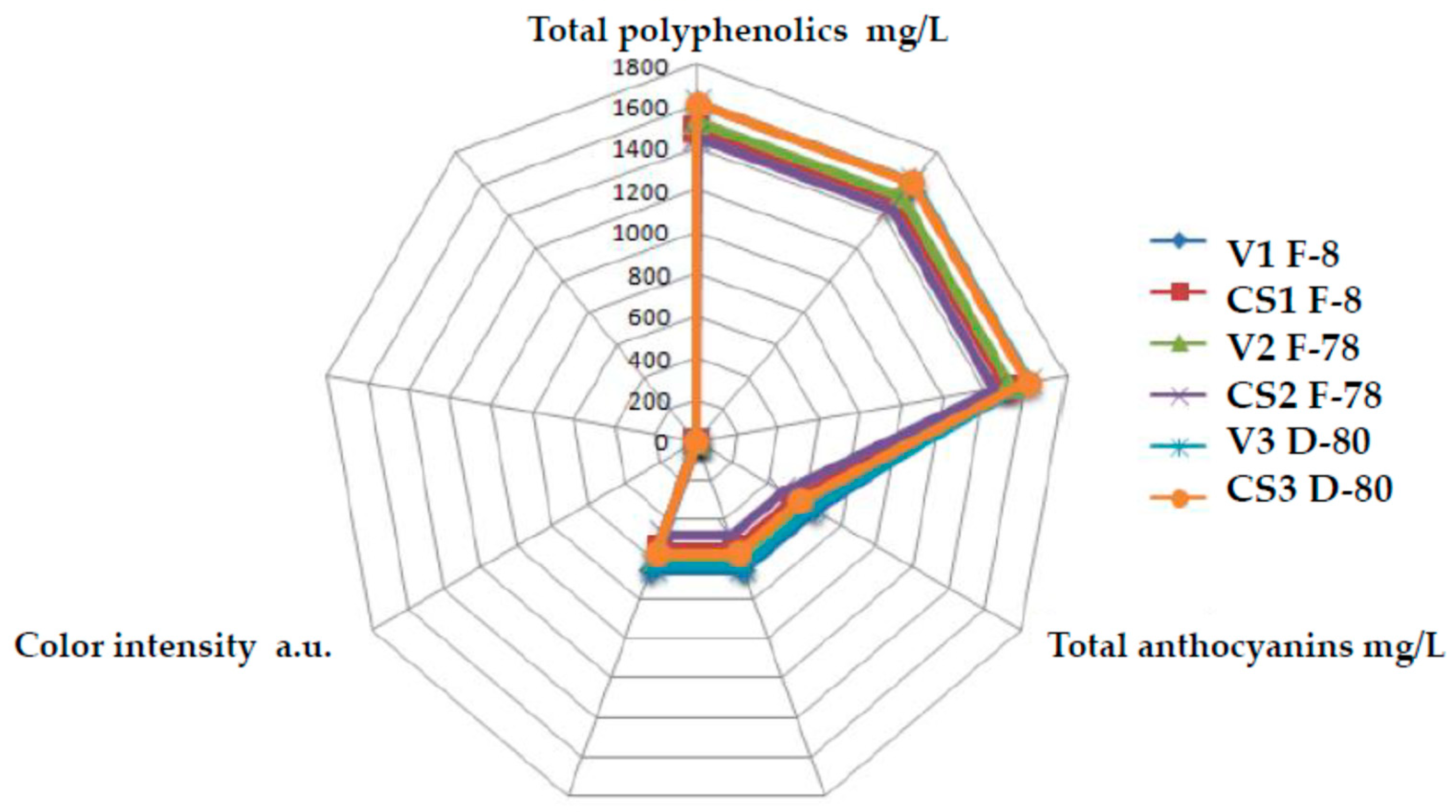 Applsci 11 06135 g003
