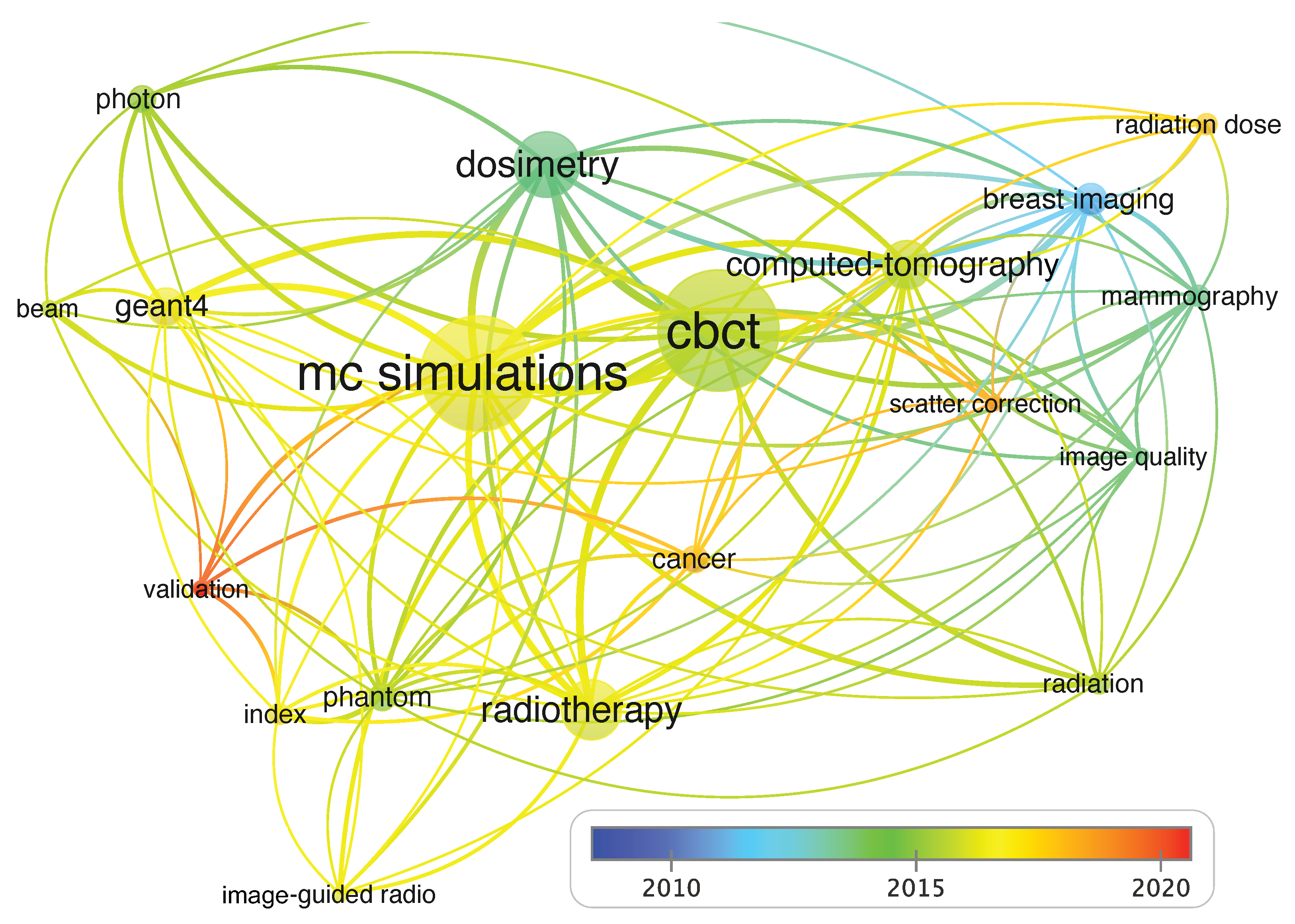 Applsci 11 06136 g003