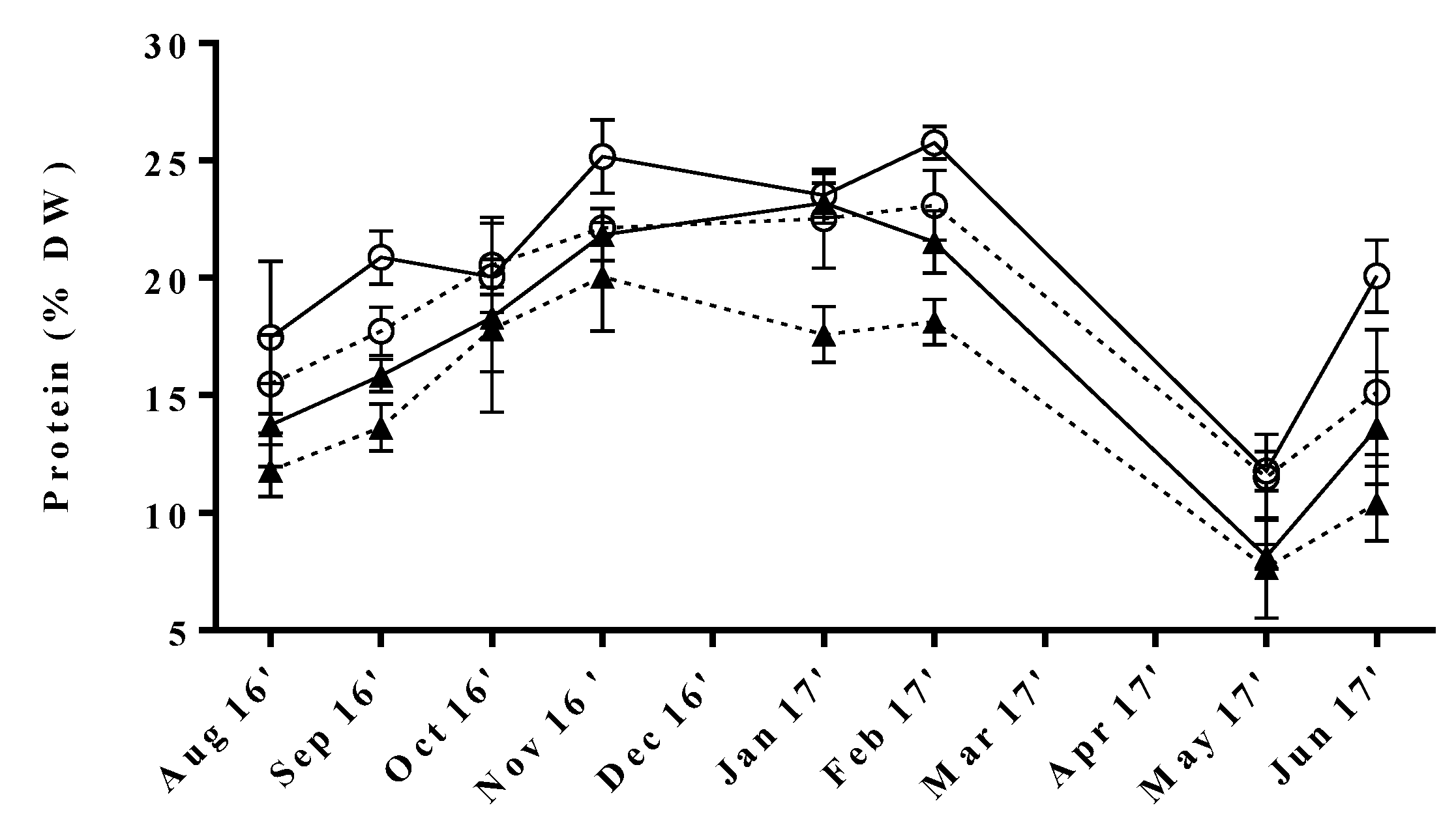 Applsci 11 06137 g001