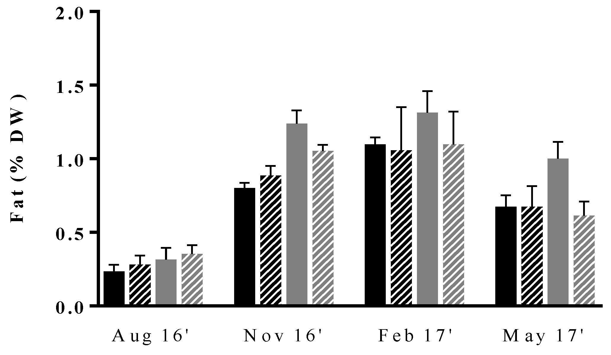 Applsci 11 06137 g003