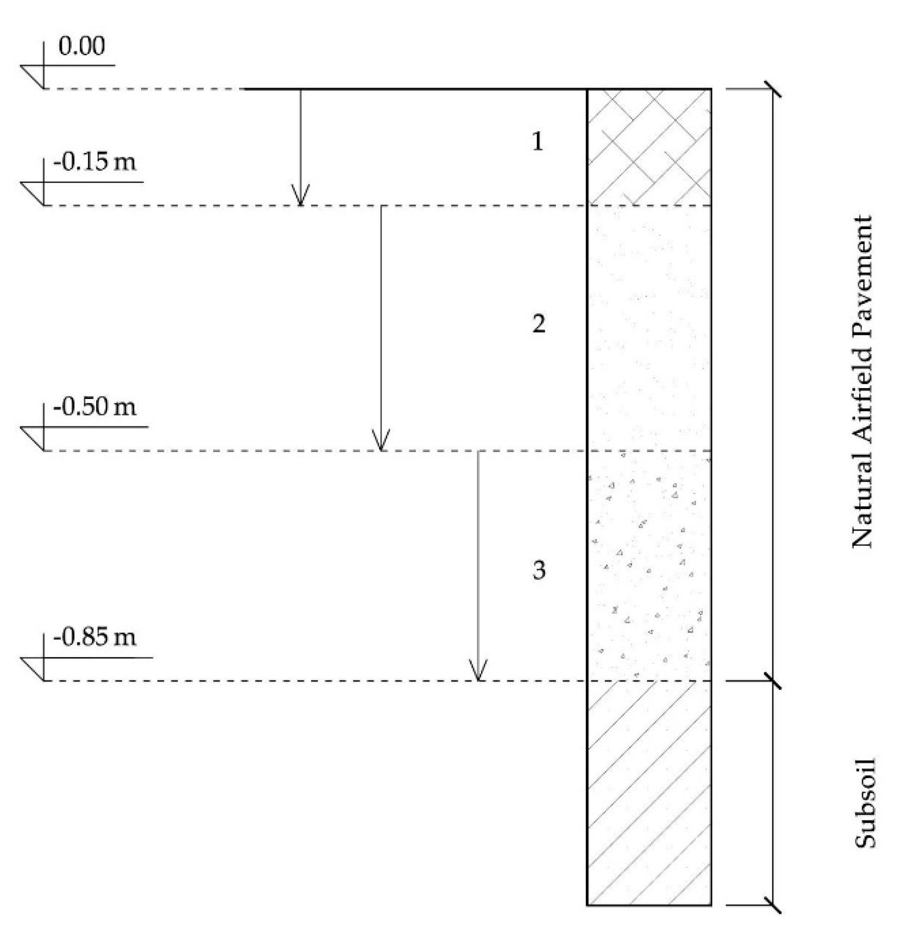Applsci 11 06139 g007 Applsci 11 06139 g007