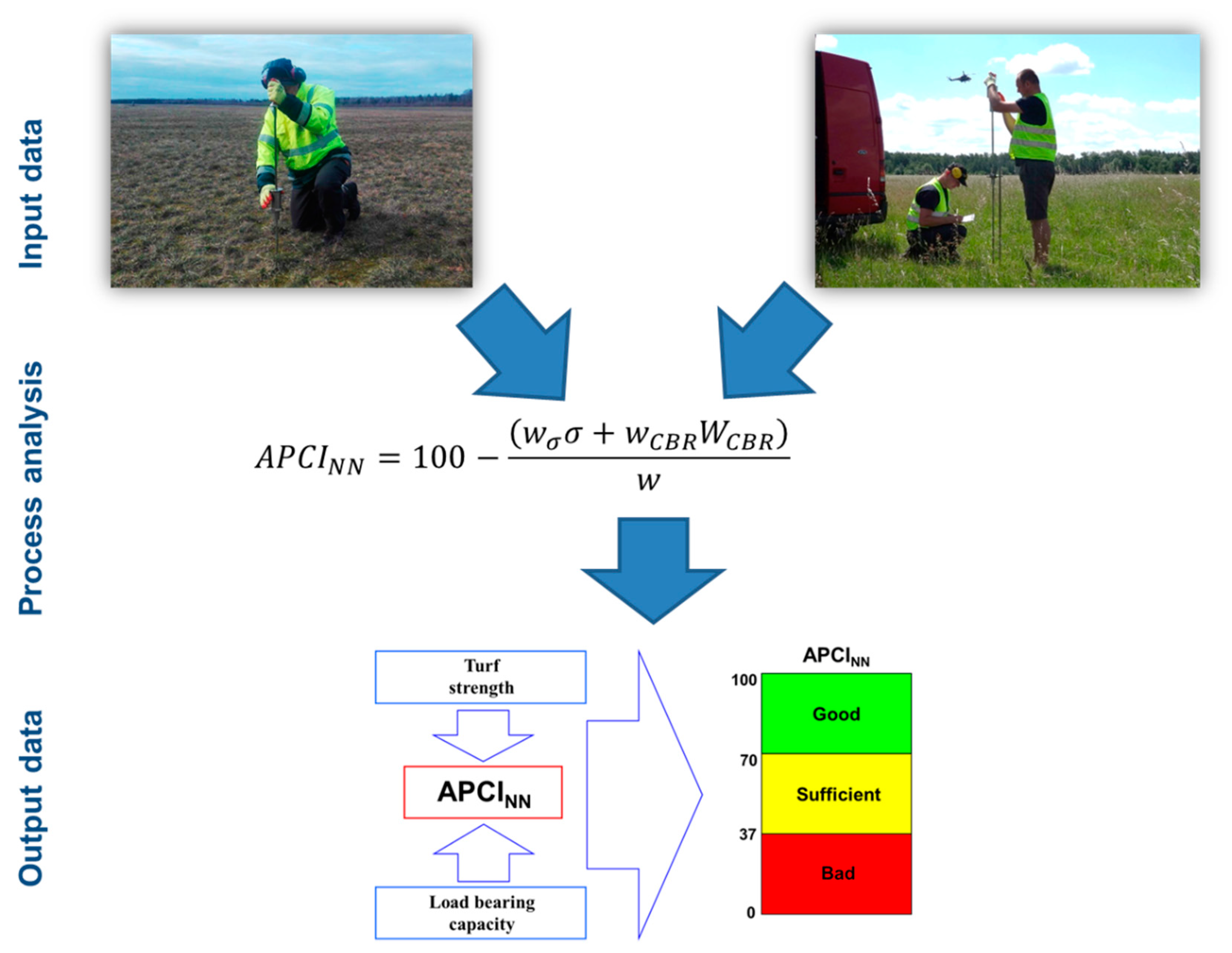 Applsci 11 06139 g009 Applsci 11 06139 g009