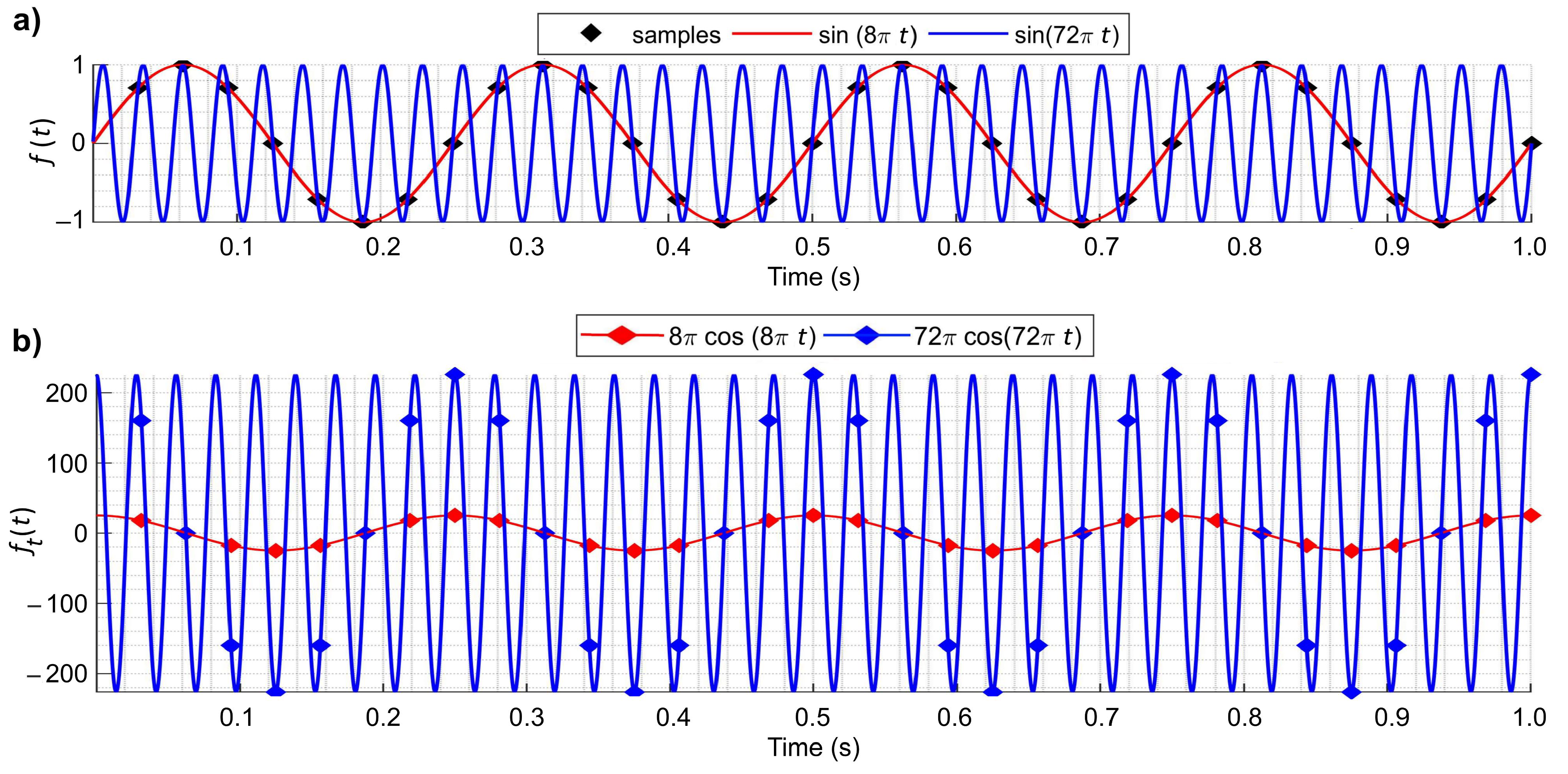 Applsci 11 06141 g002