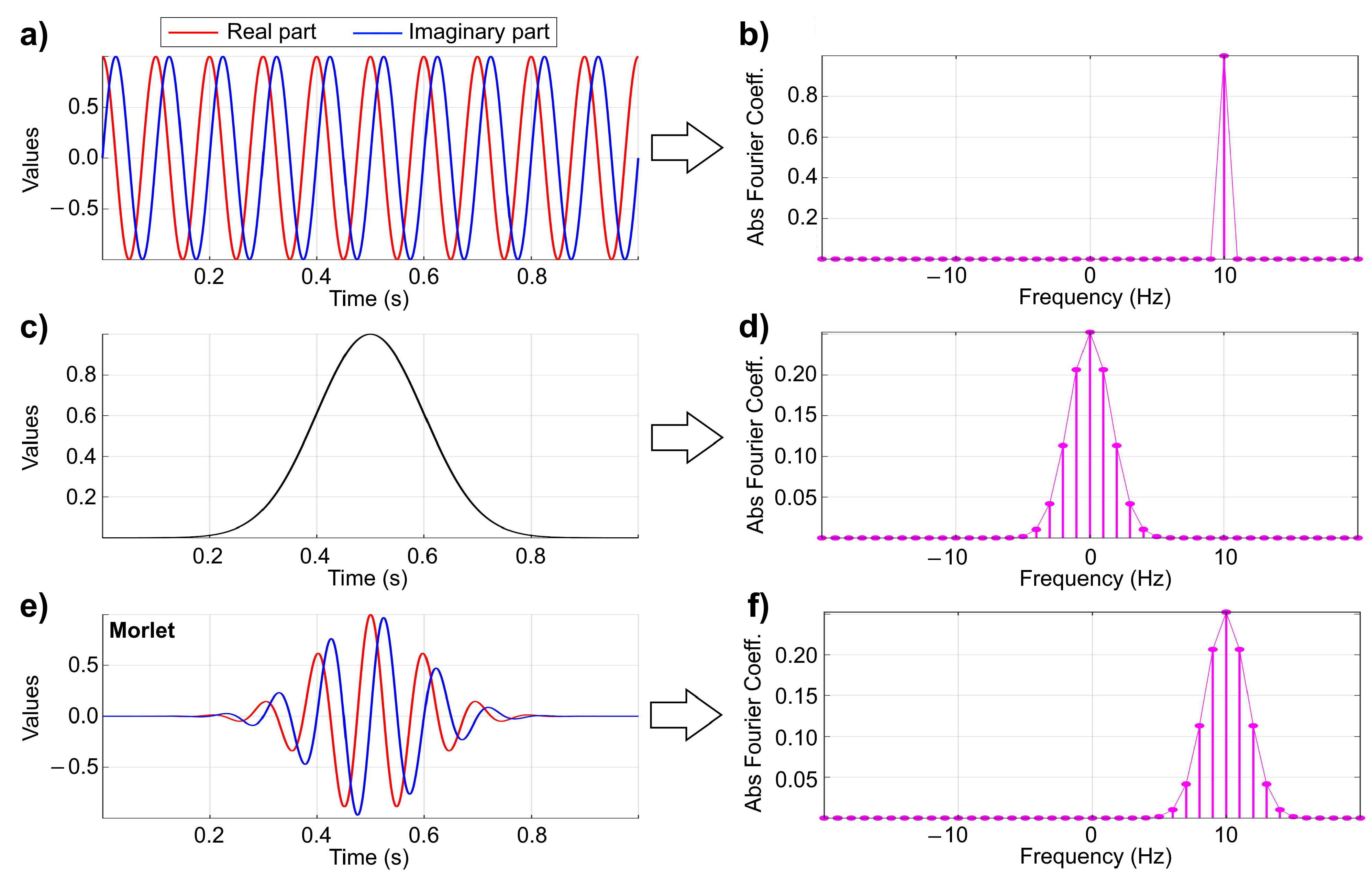 Applsci 11 06141 g004