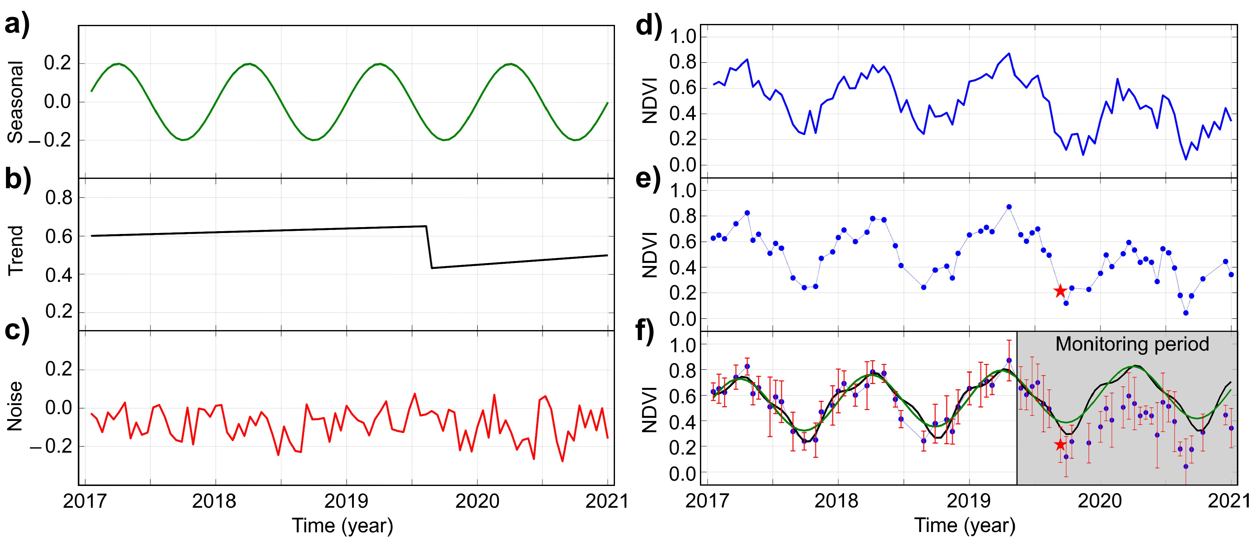 Applsci 11 06141 g005
