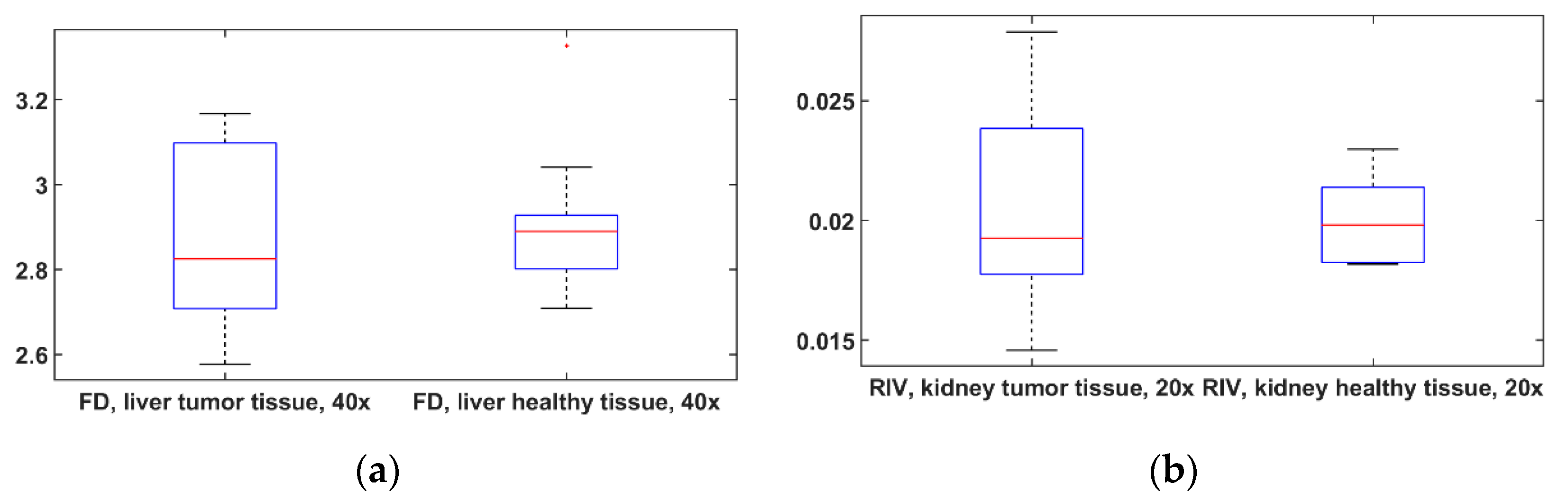 Applsci 11 06142 g004