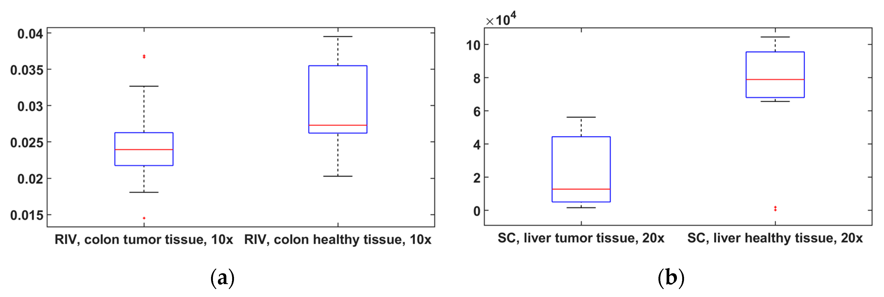 Applsci 11 06142 g005