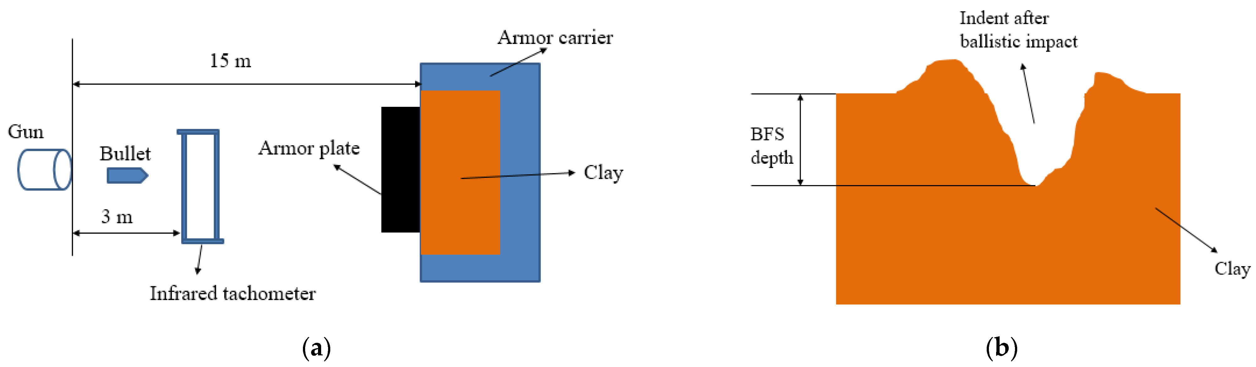 Applsci 11 06145 g002