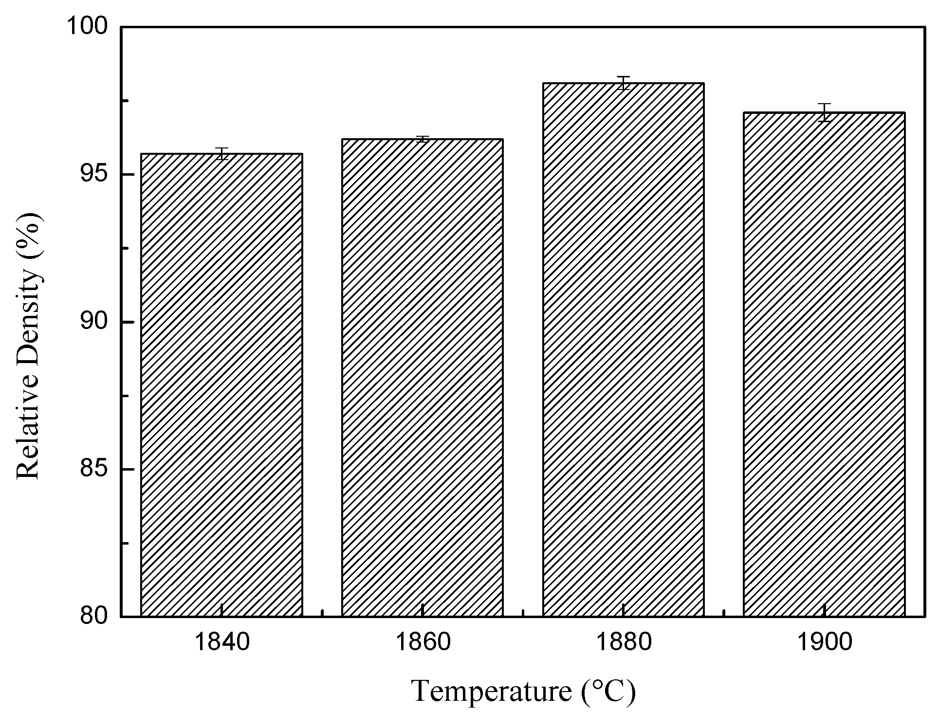 Applsci 11 06145 g004
