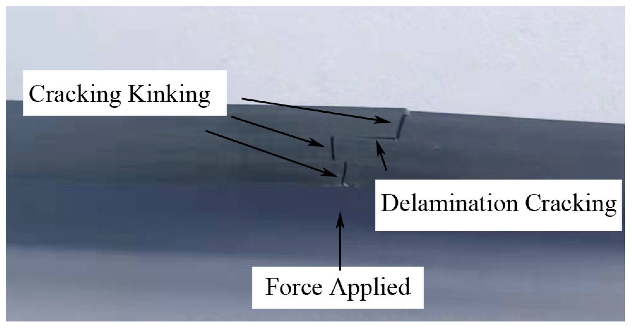 Applsci 11 06145 g007