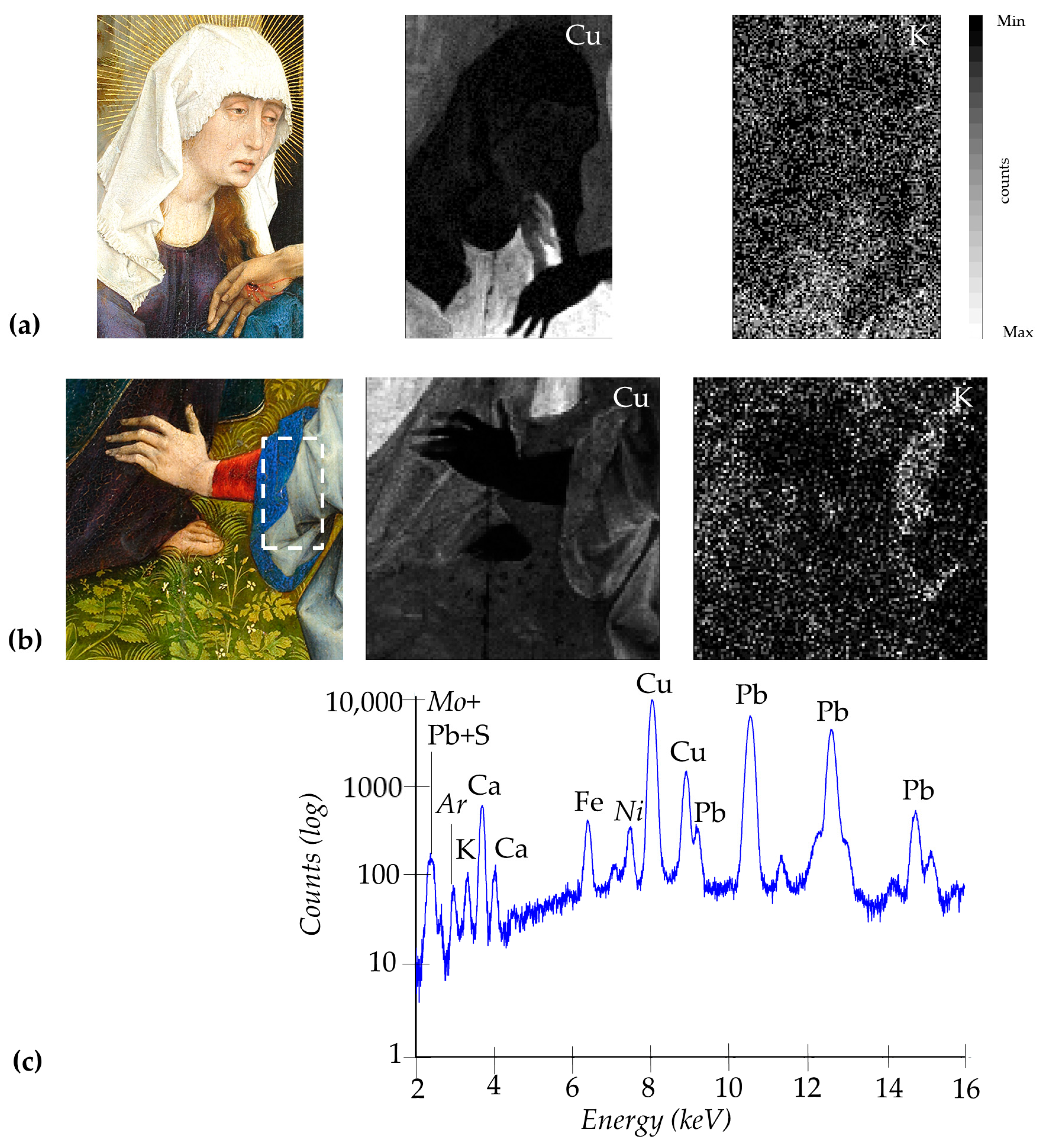 Applsci 11 06151 g002