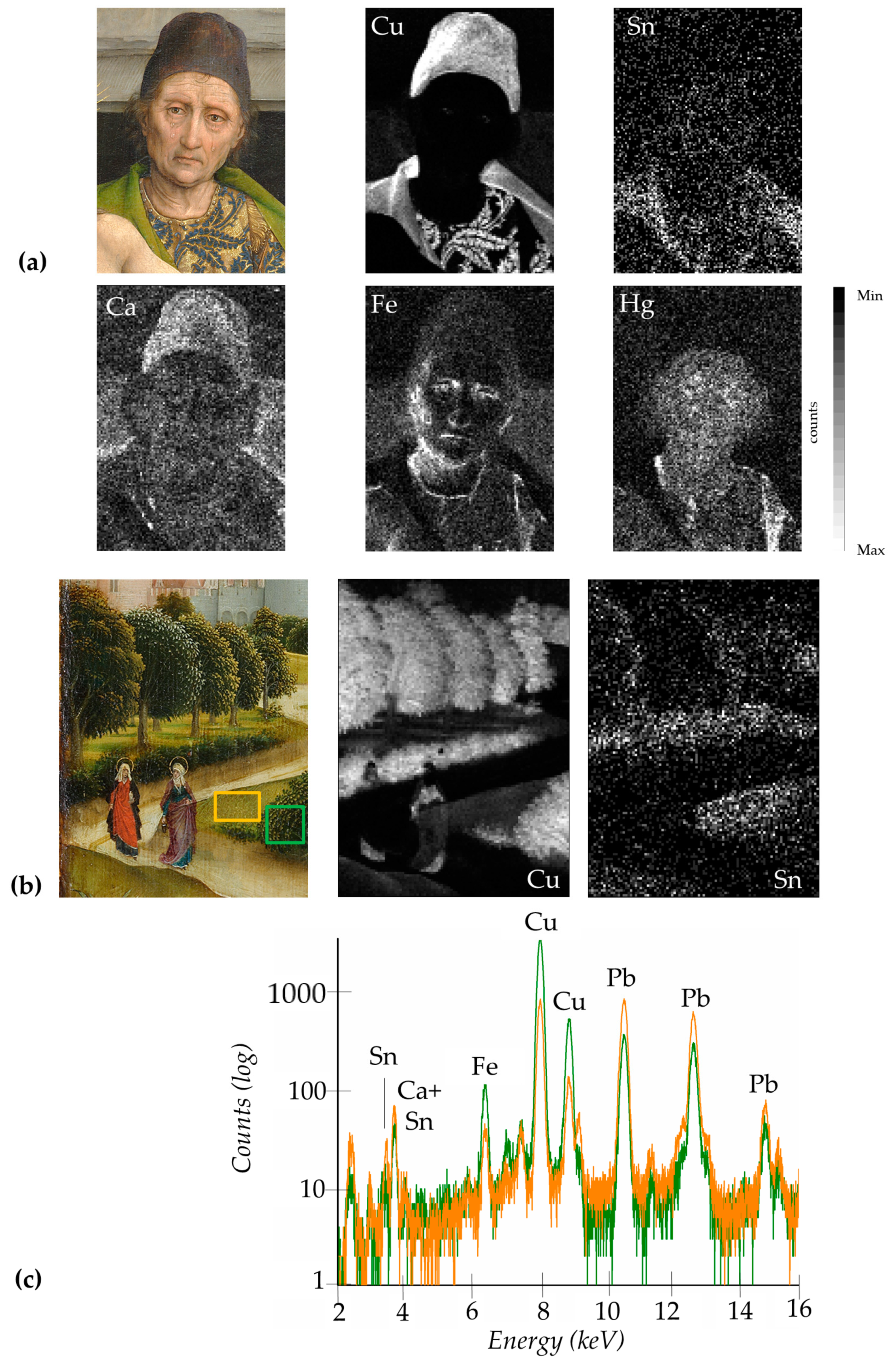 Applsci 11 06151 g005