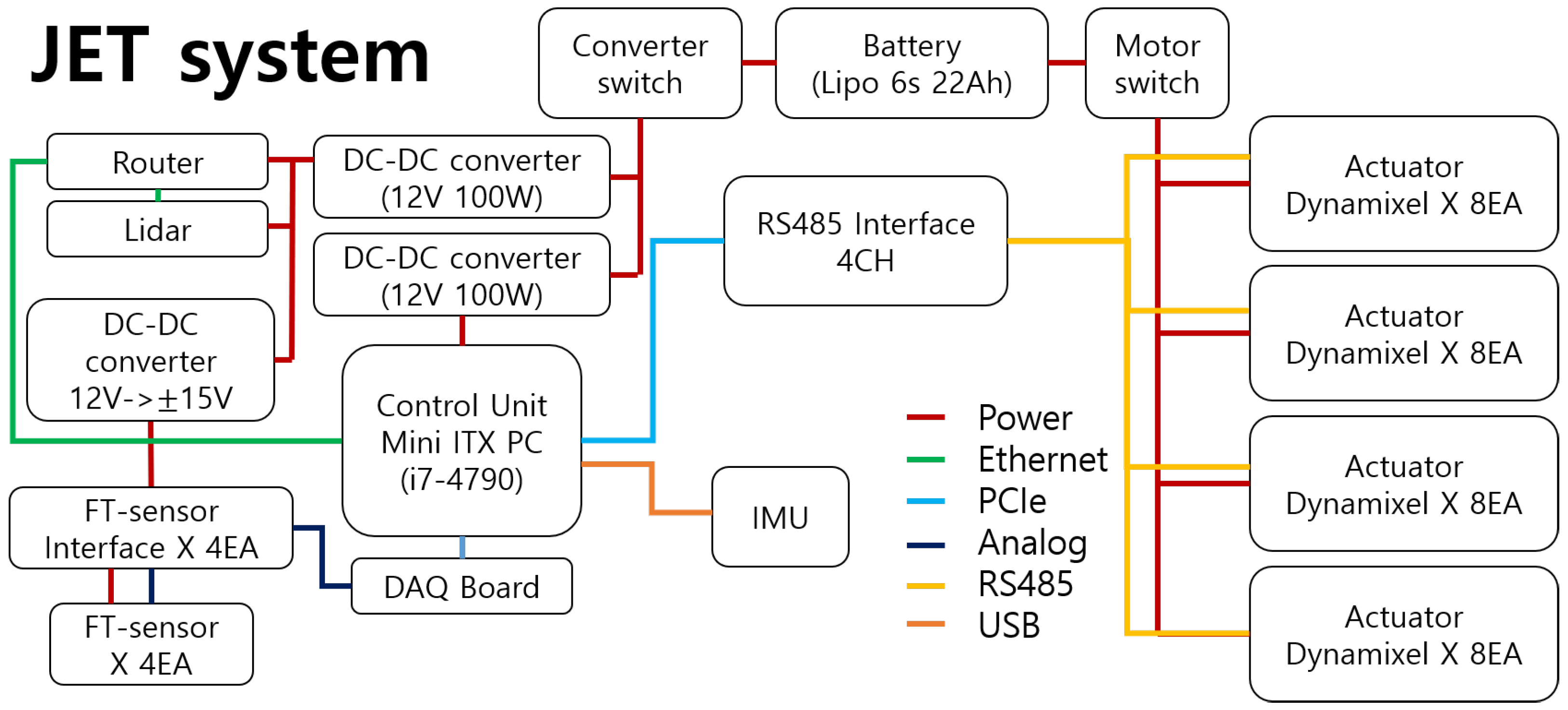 Applsci 11 06152 g004